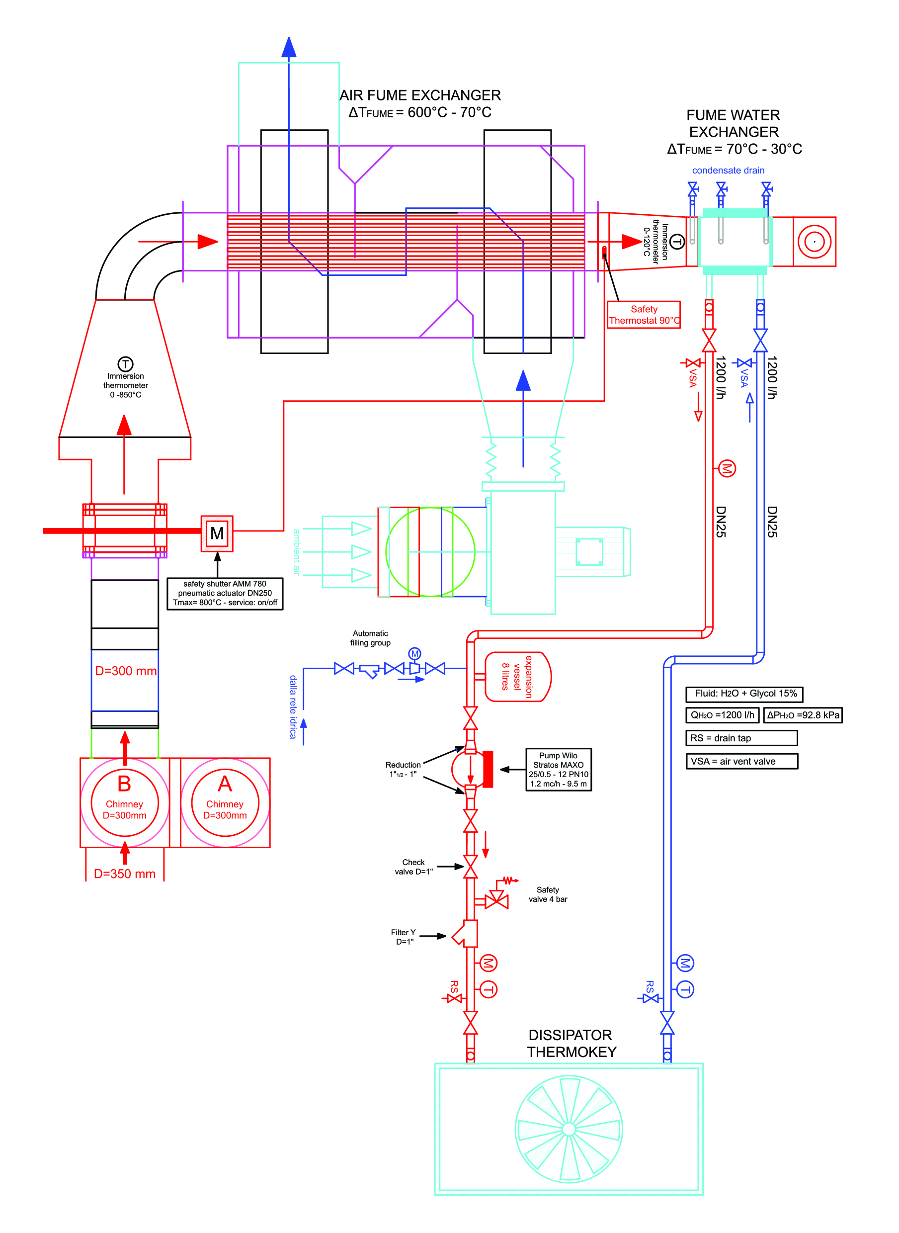 Sustainability 16 05164 g003