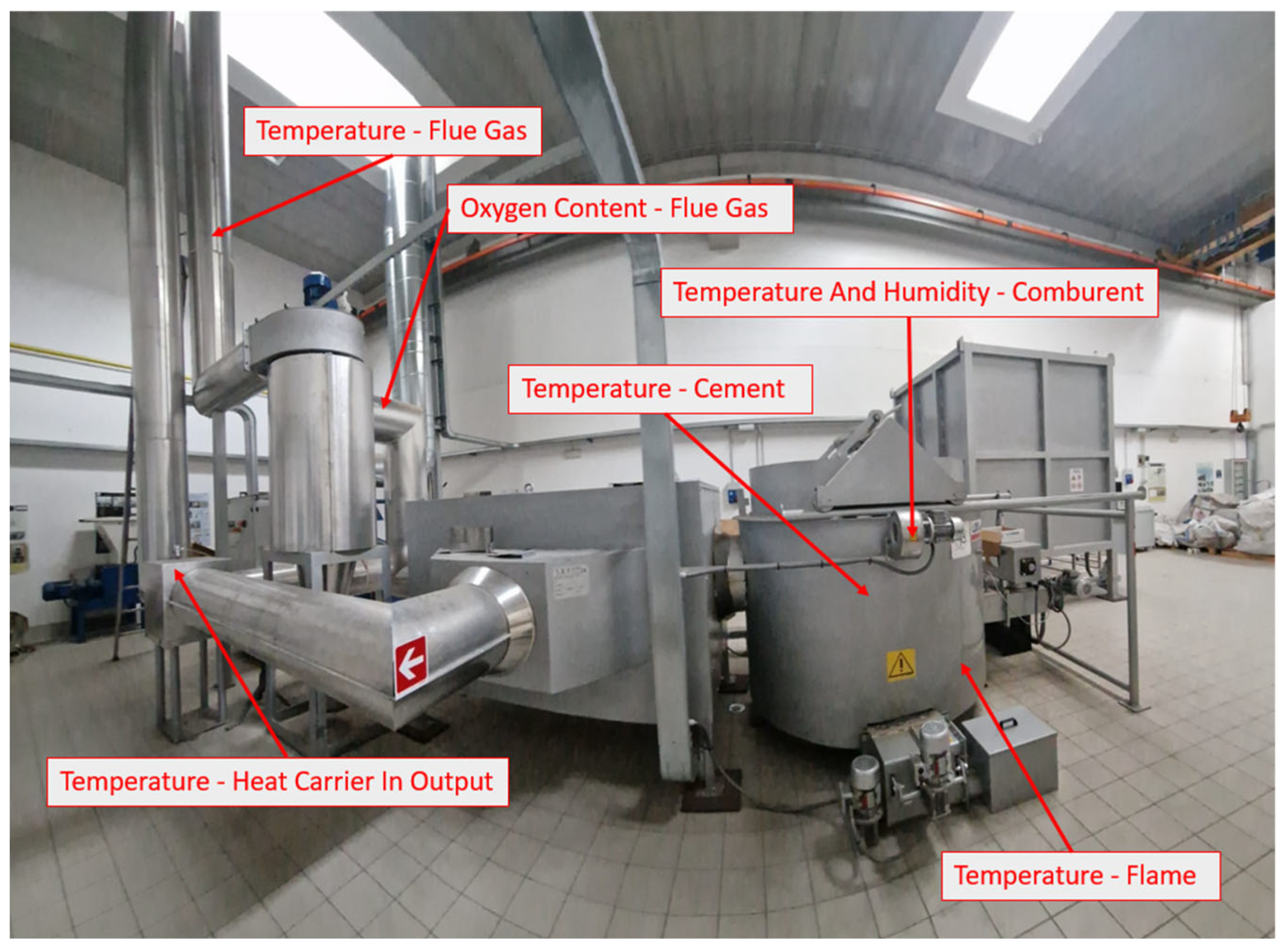 Sustainability 16 05164 g005