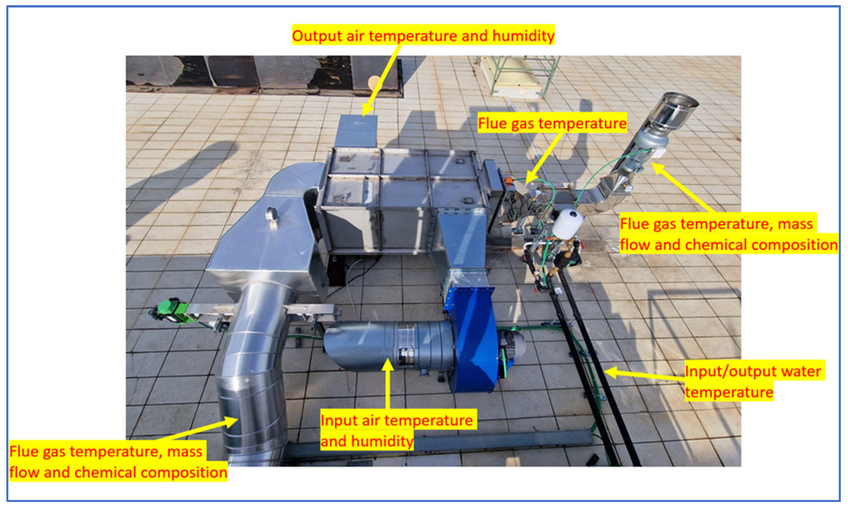 Sustainability 16 05164 g006