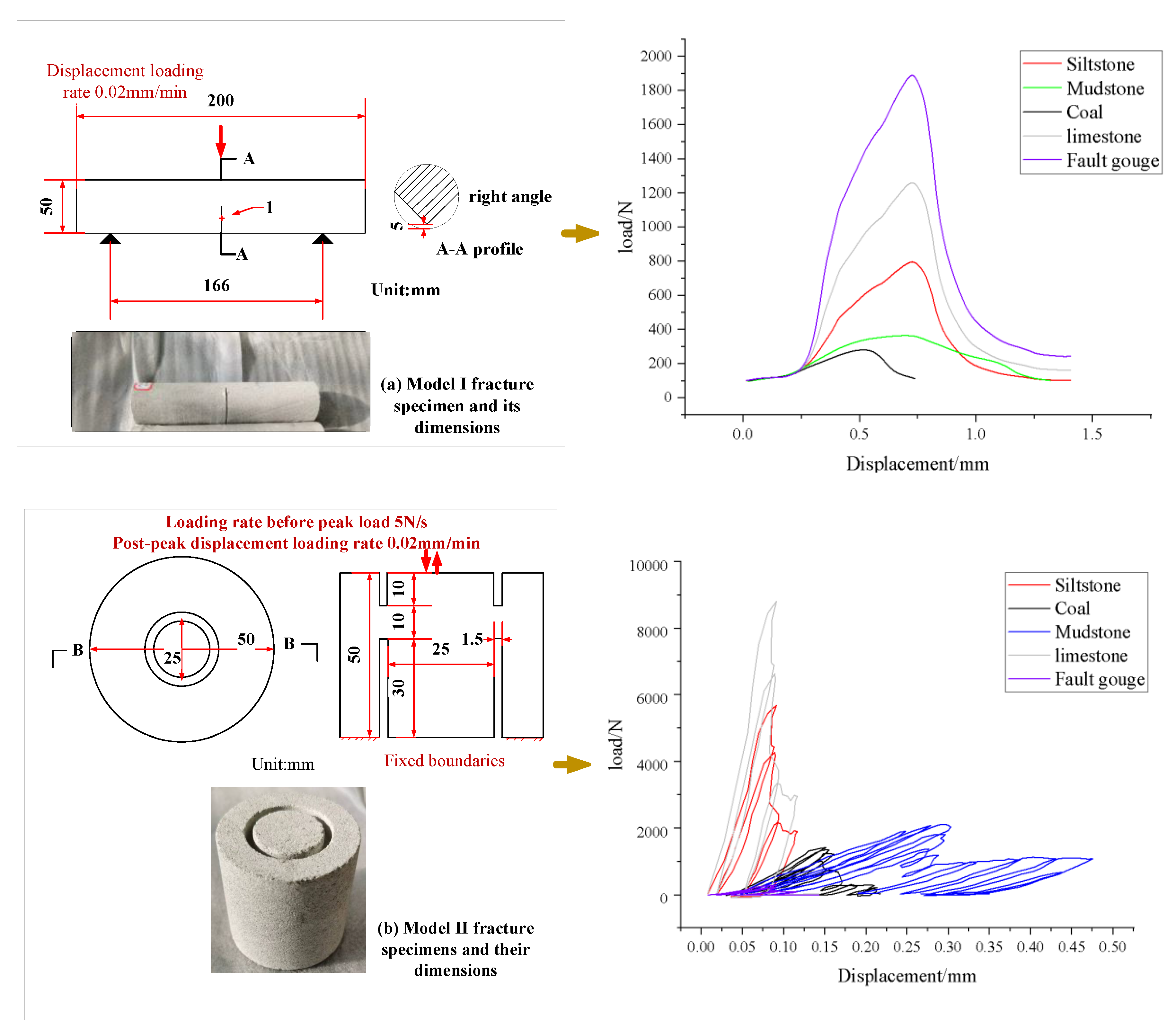 Sustainability 16 05177 g001