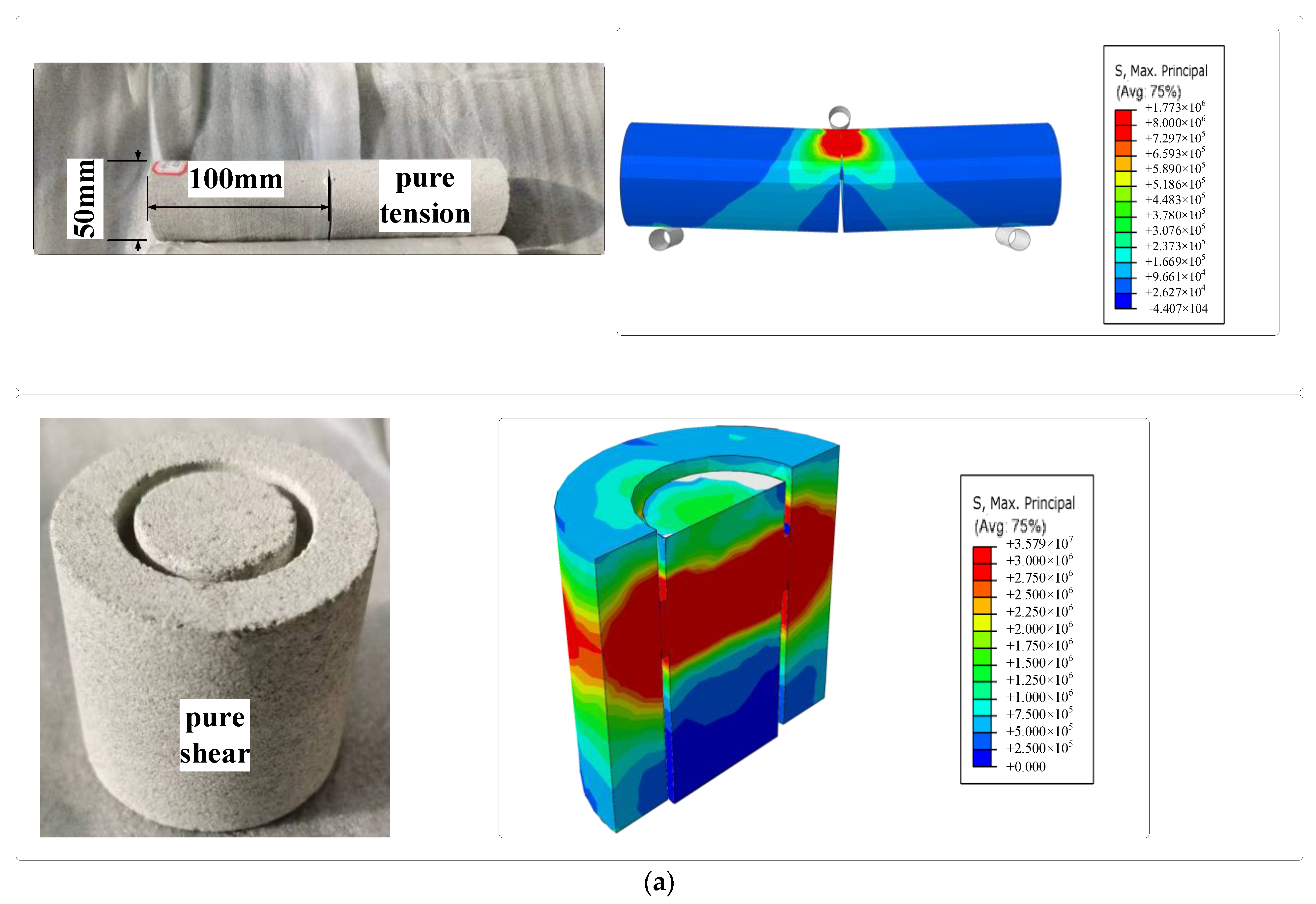 Sustainability 16 05177 g002a