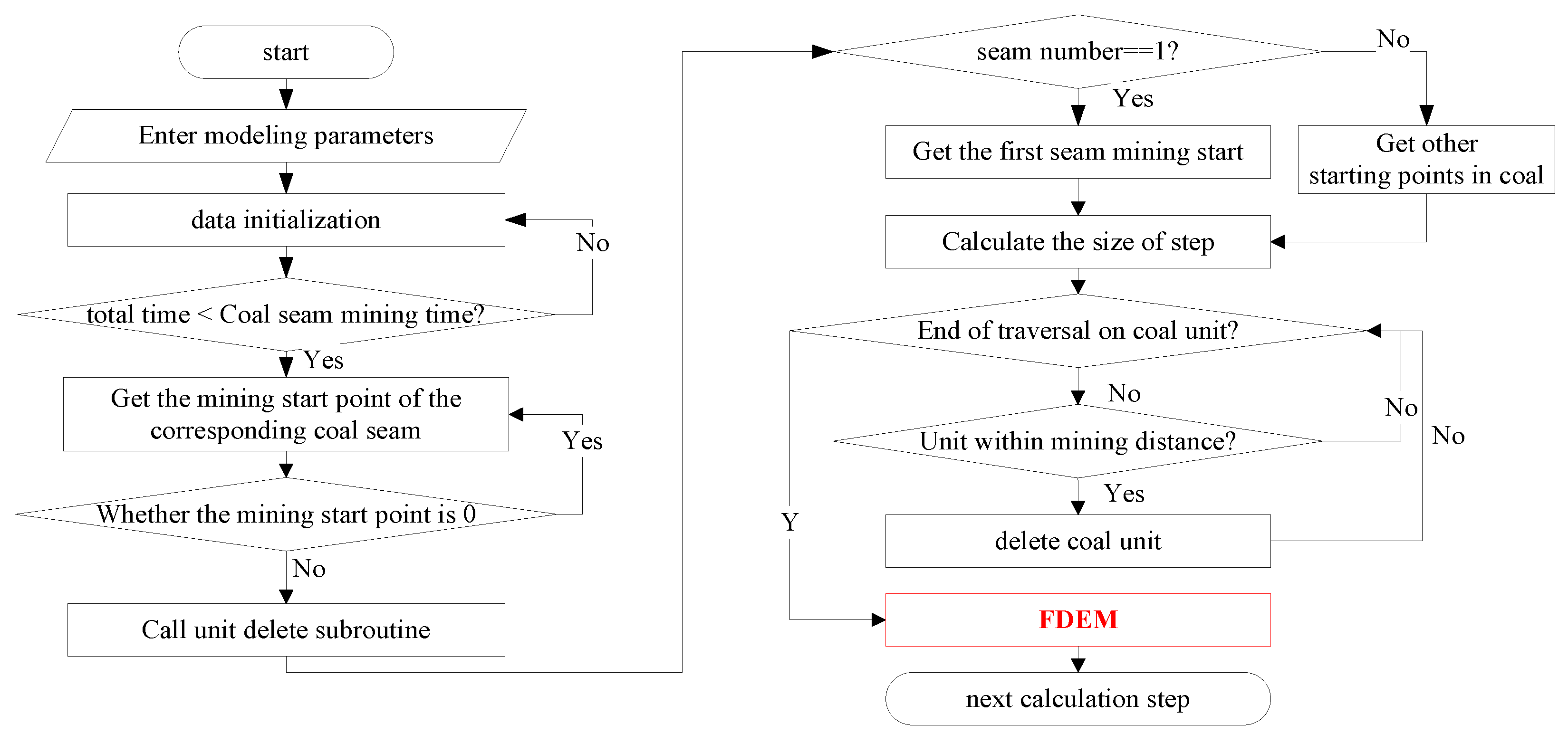 Sustainability 16 05177 g004