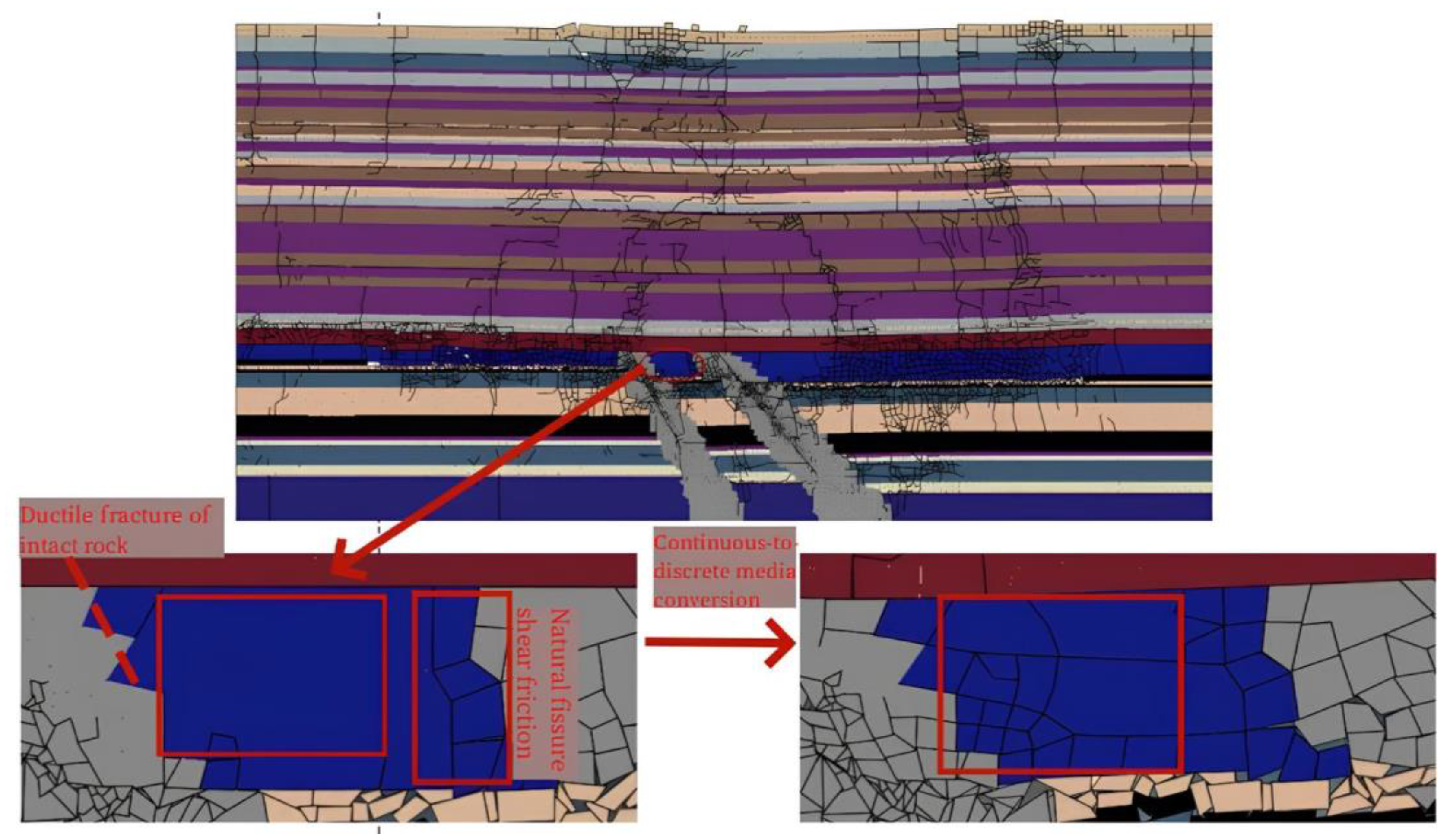 Sustainability 16 05177 g014