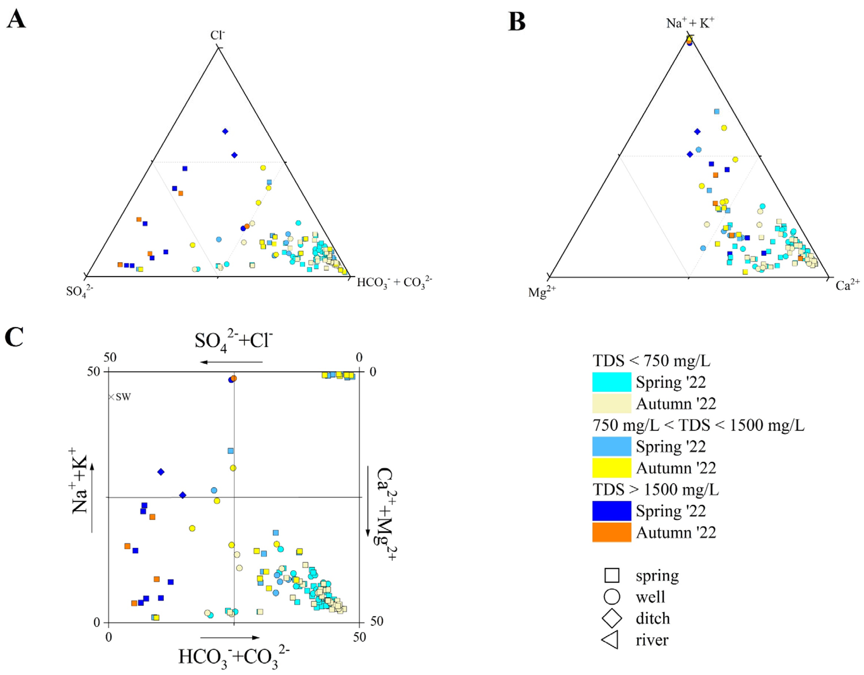 Sustainability 16 05178 g002 Sustainability 16 05178 g002
