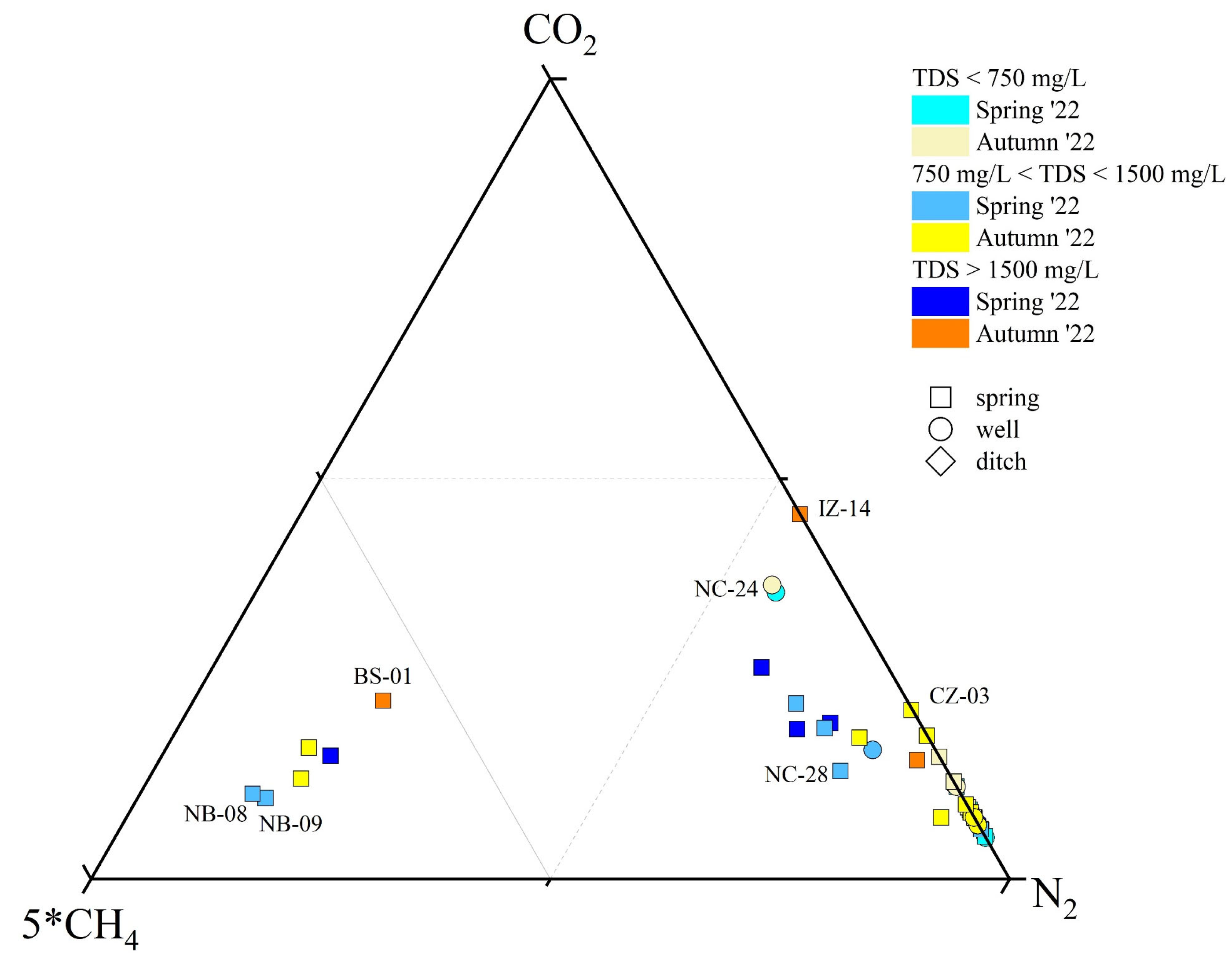 Sustainability 16 05178 g003 Sustainability 16 05178 g003