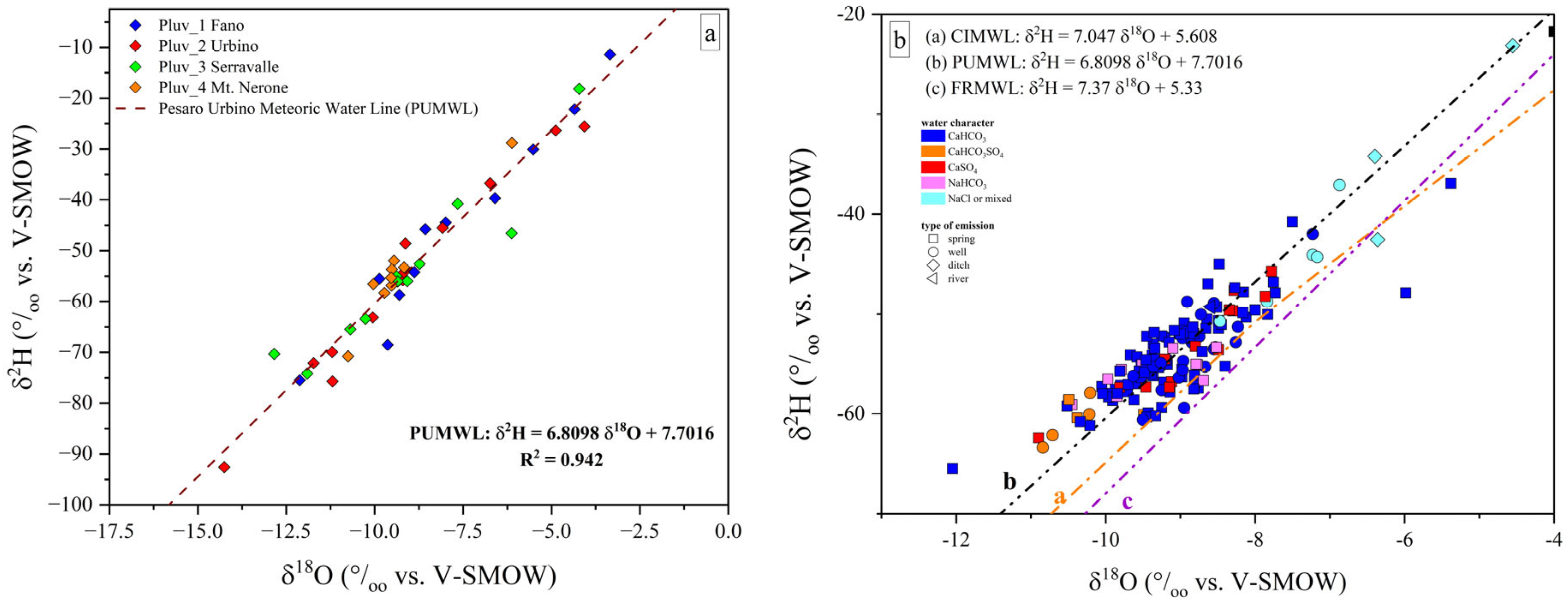 Sustainability 16 05178 g004 Sustainability 16 05178 g004