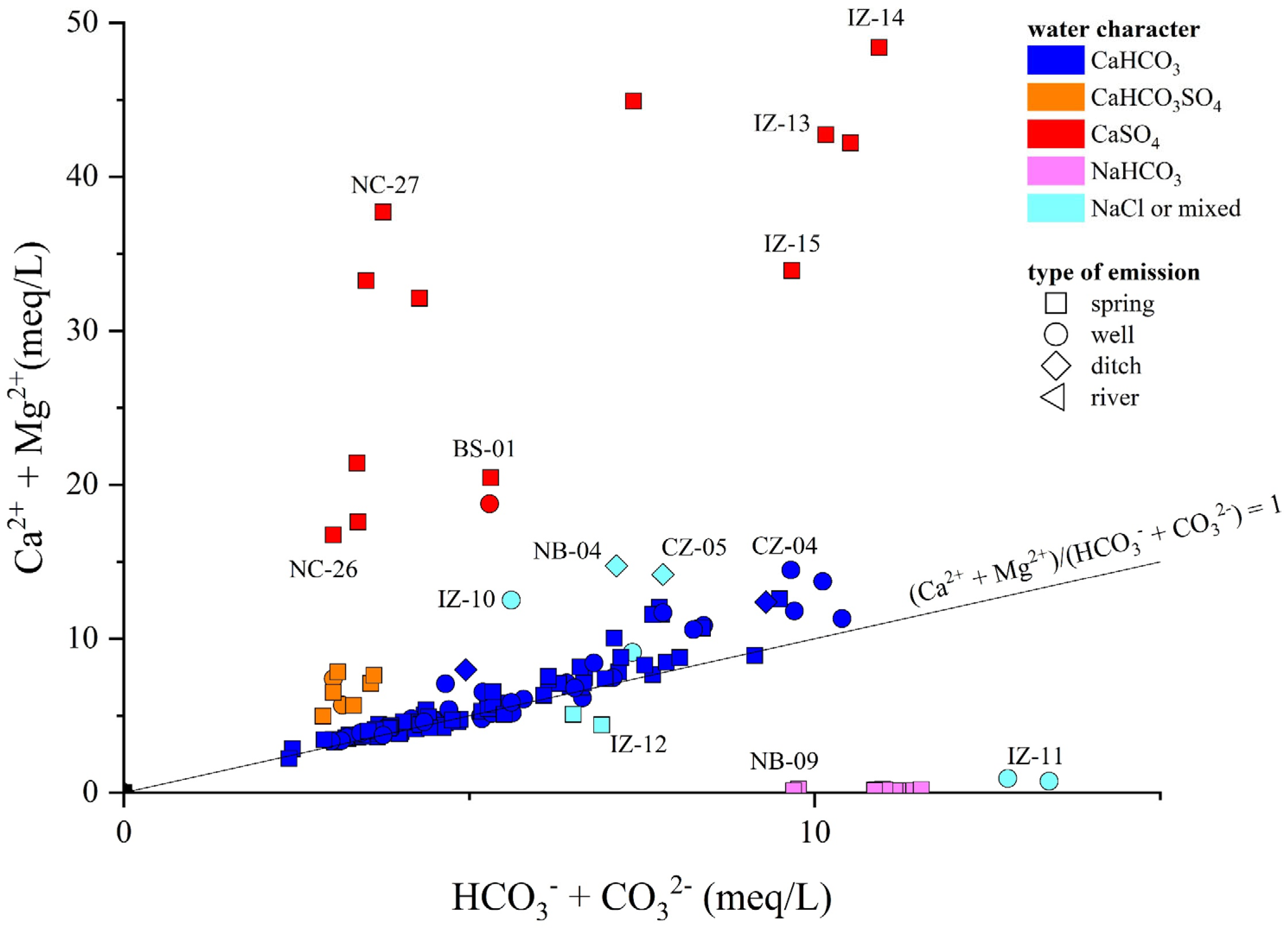 Sustainability 16 05178 g005 Sustainability 16 05178 g005