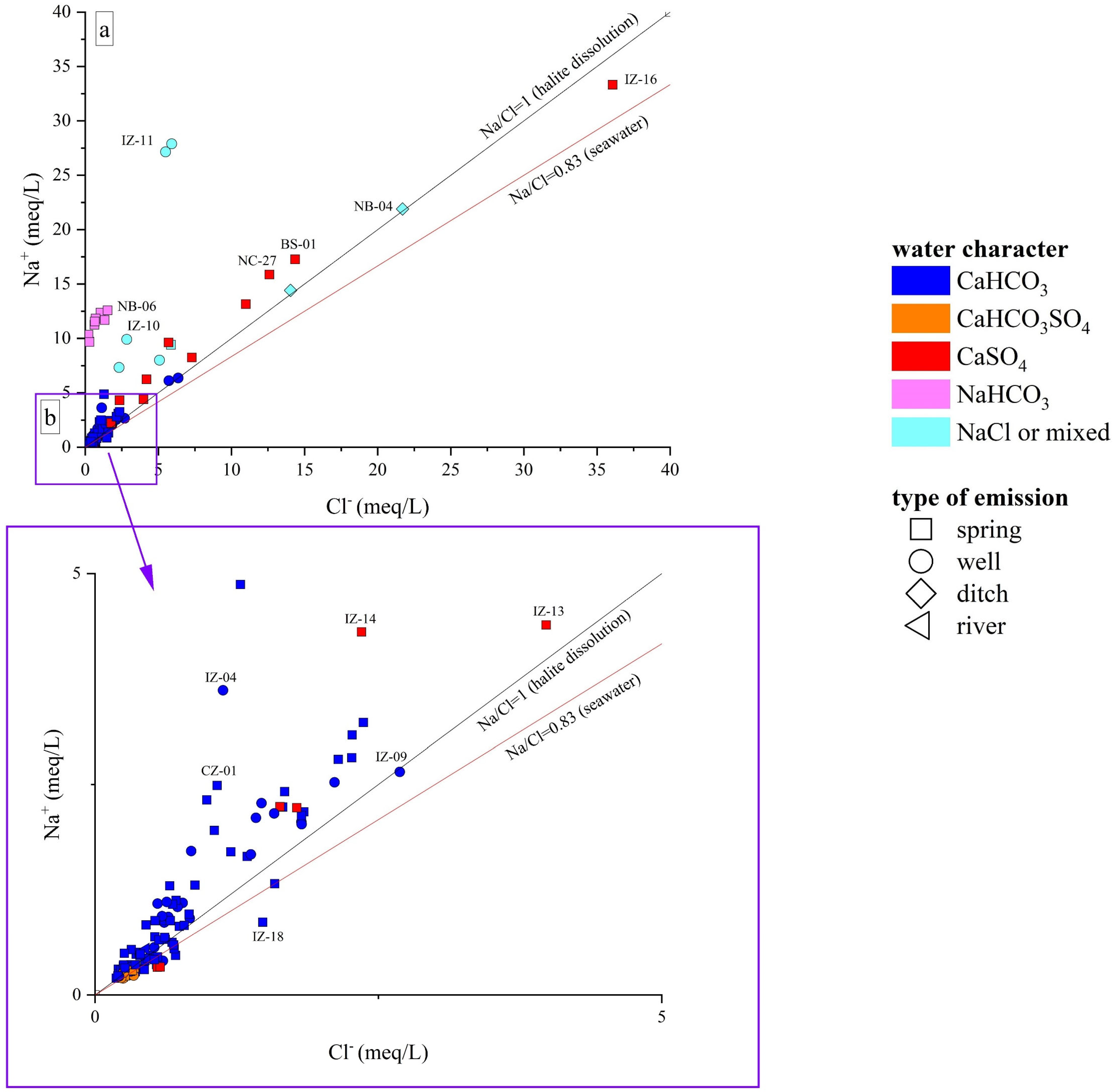 Sustainability 16 05178 g006 Sustainability 16 05178 g006