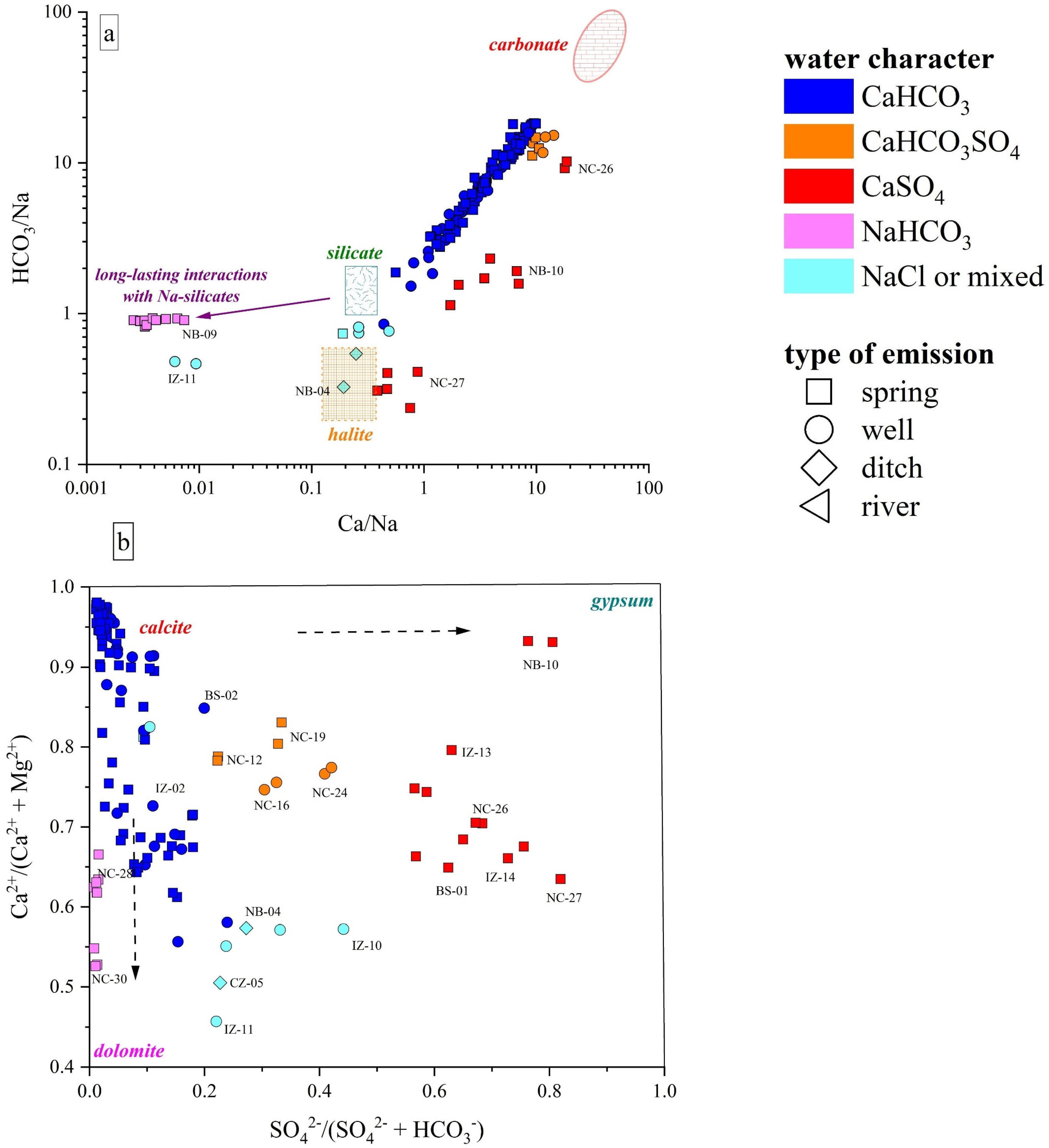 Sustainability 16 05178 g007 Sustainability 16 05178 g007