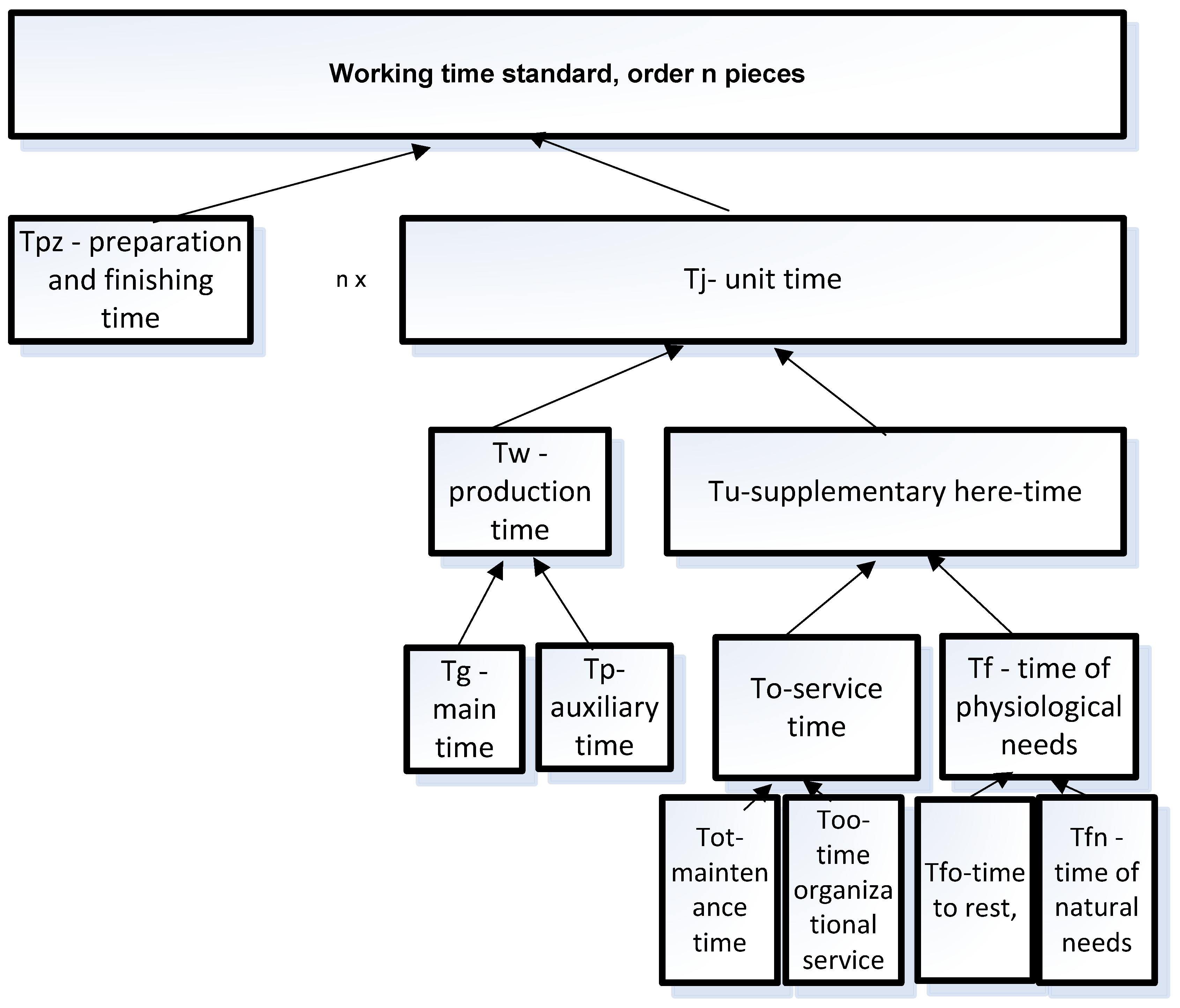 Sustainability 16 05189 g001