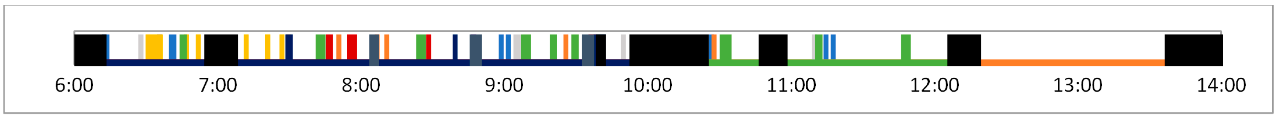 Sustainability 16 05189 g006