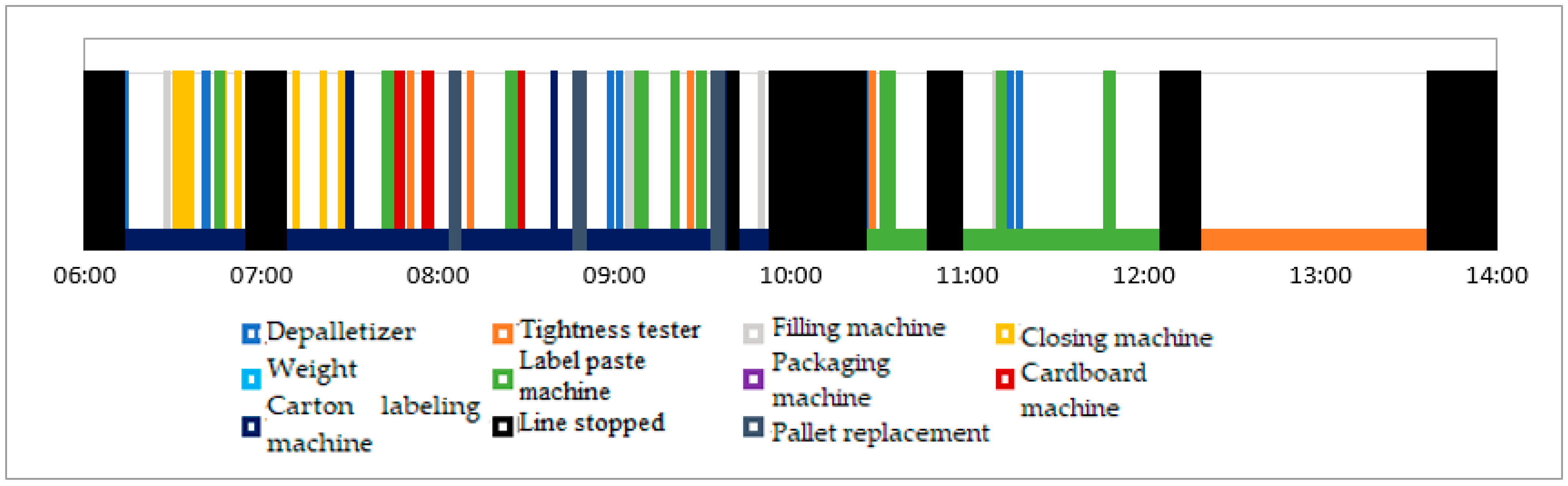 Sustainability 16 05189 g008