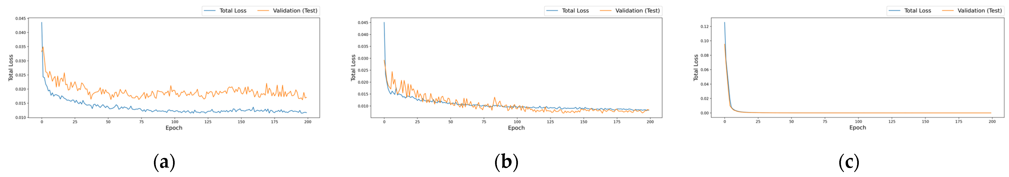 Sustainability 16 05193 g007