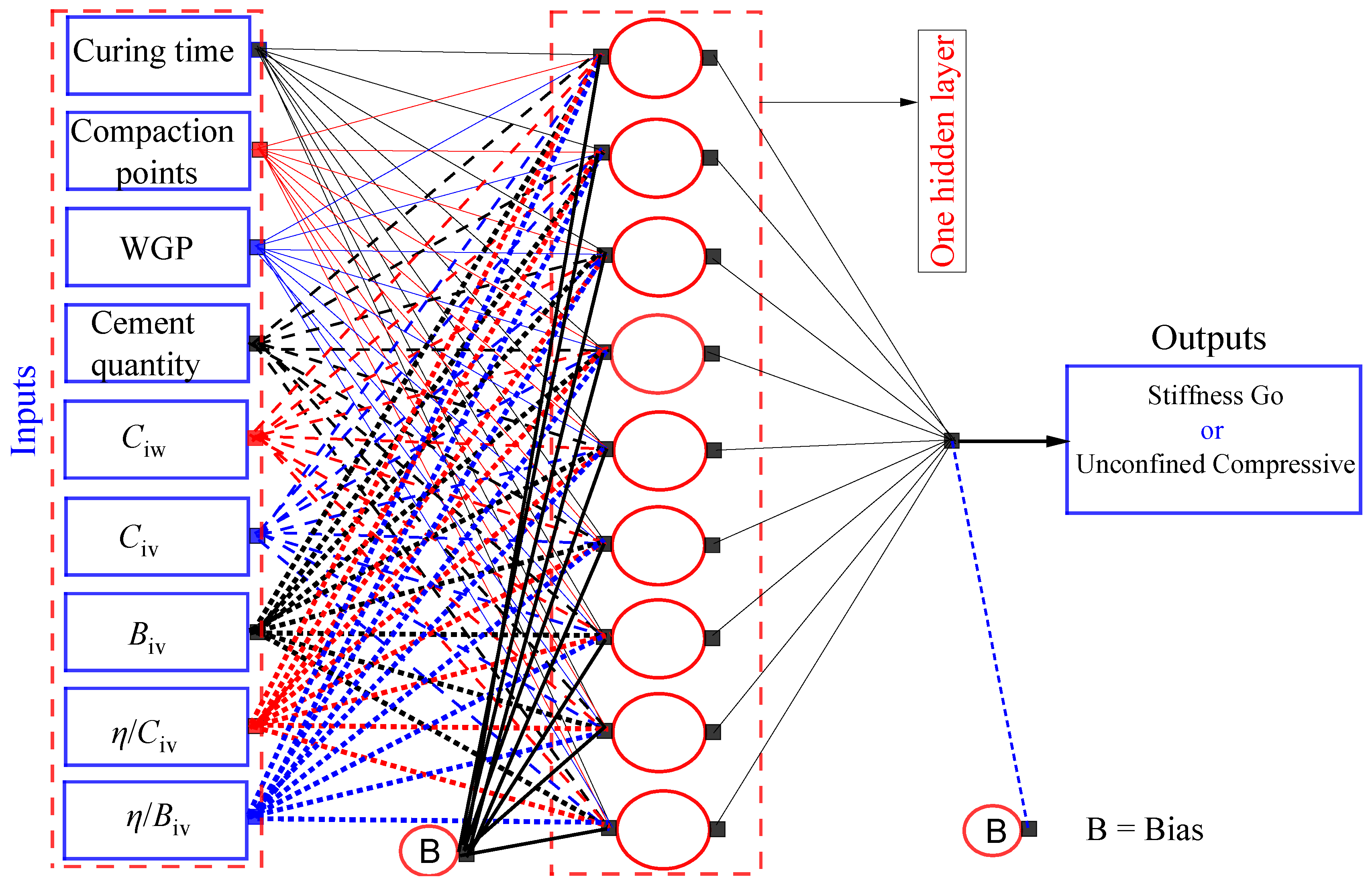 Sustainability 16 05195 g003