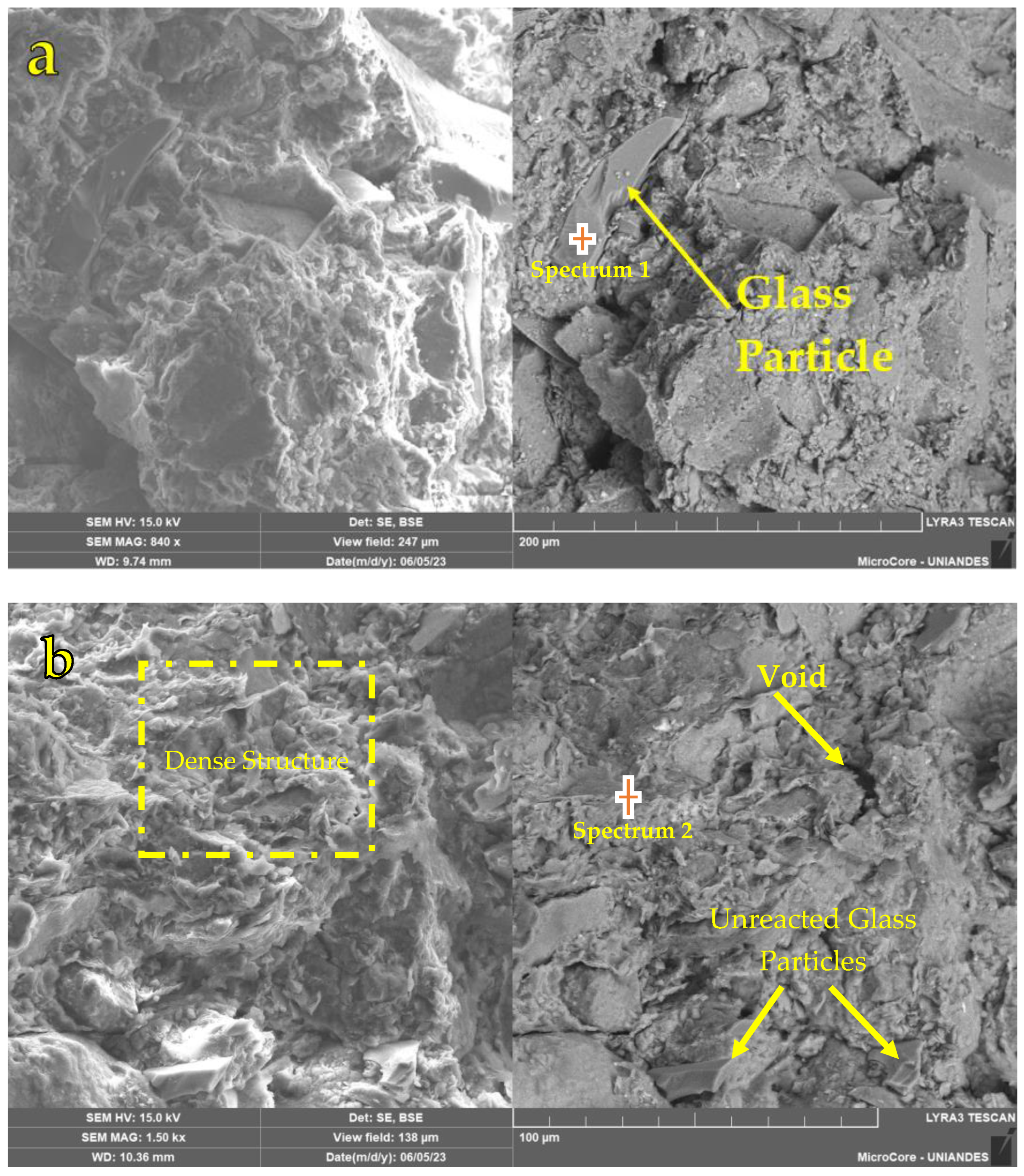 Sustainability 16 05195 g009