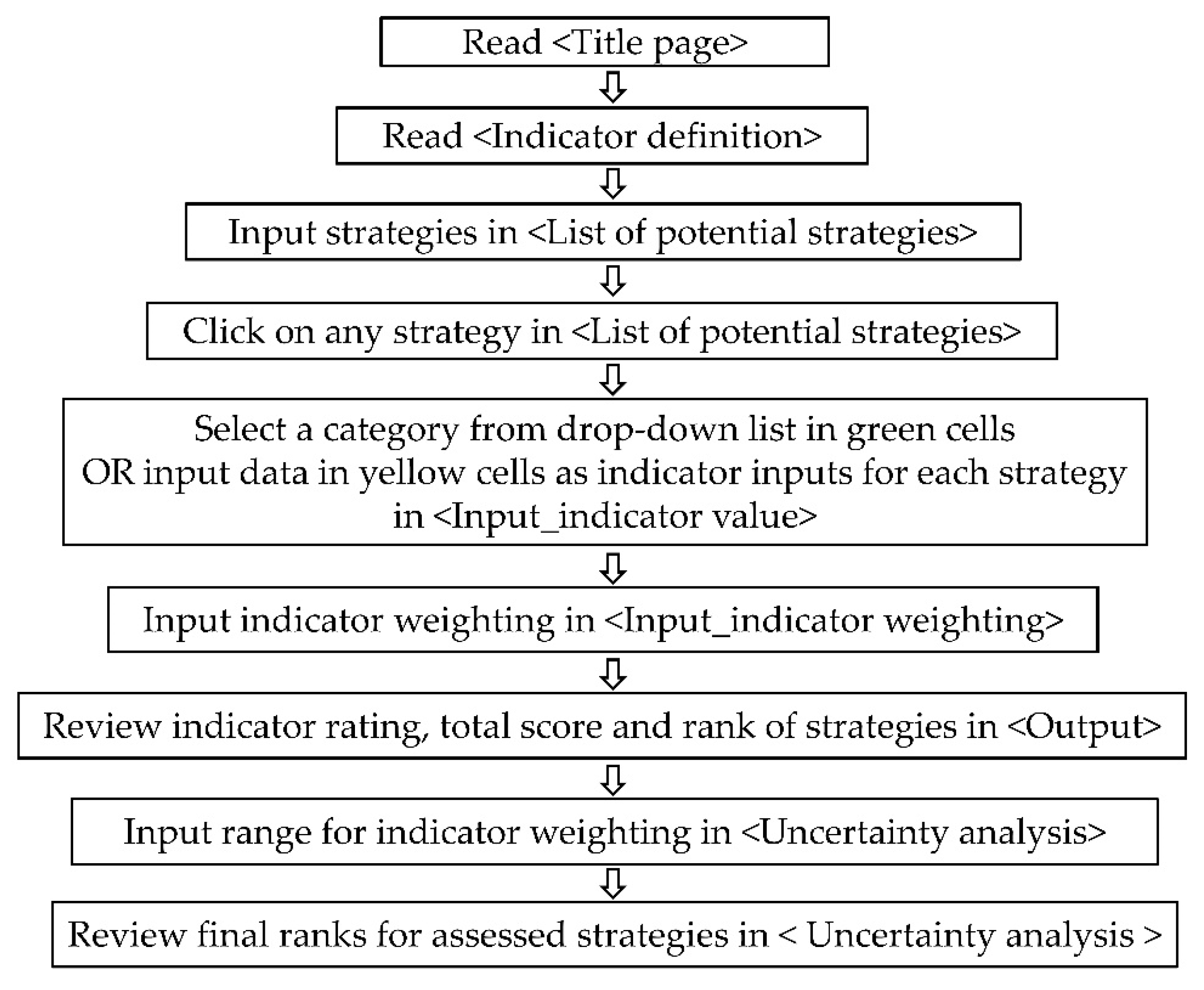 Sustainability 16 05199 g002