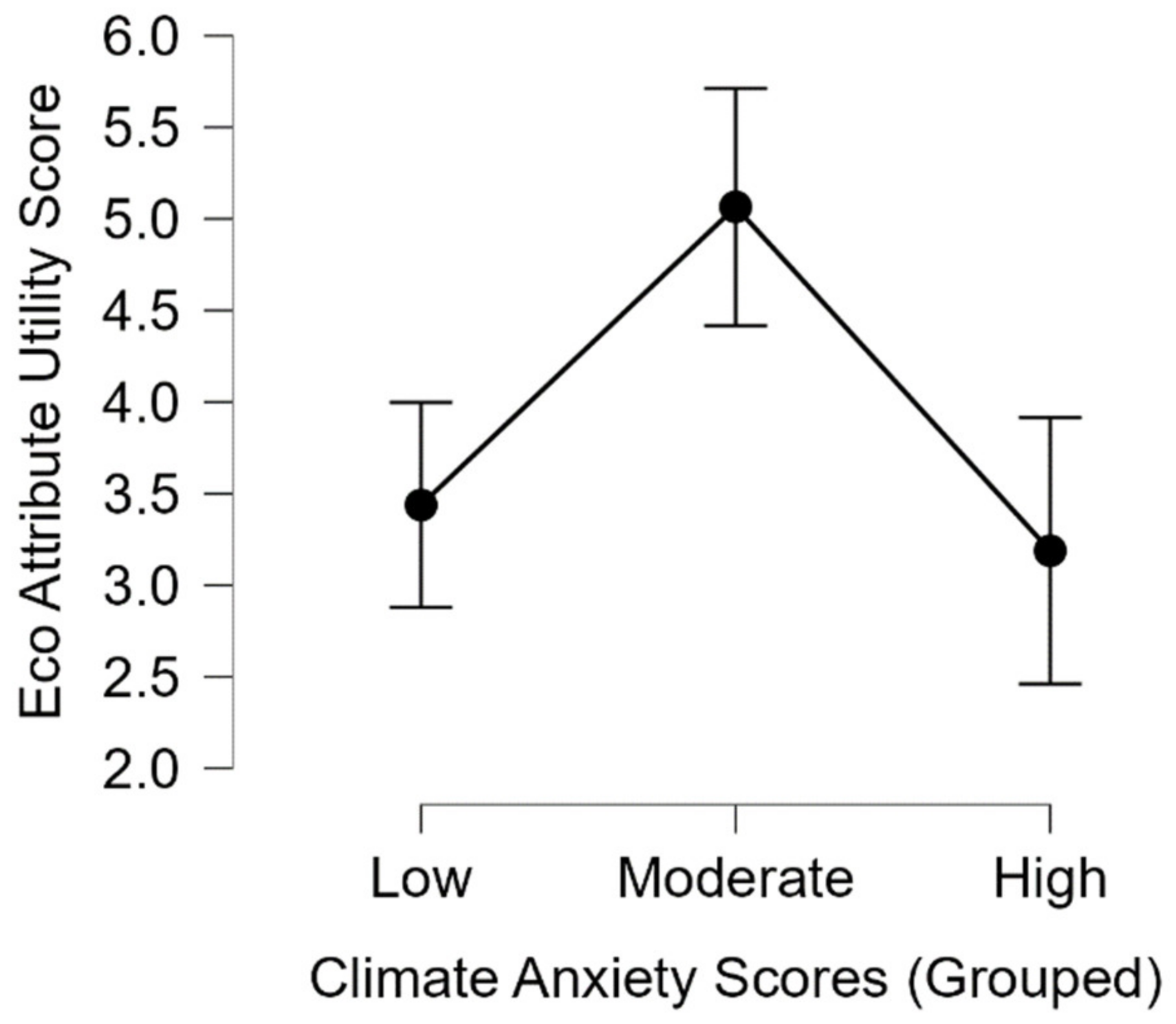 Sustainability 16 05211 g002