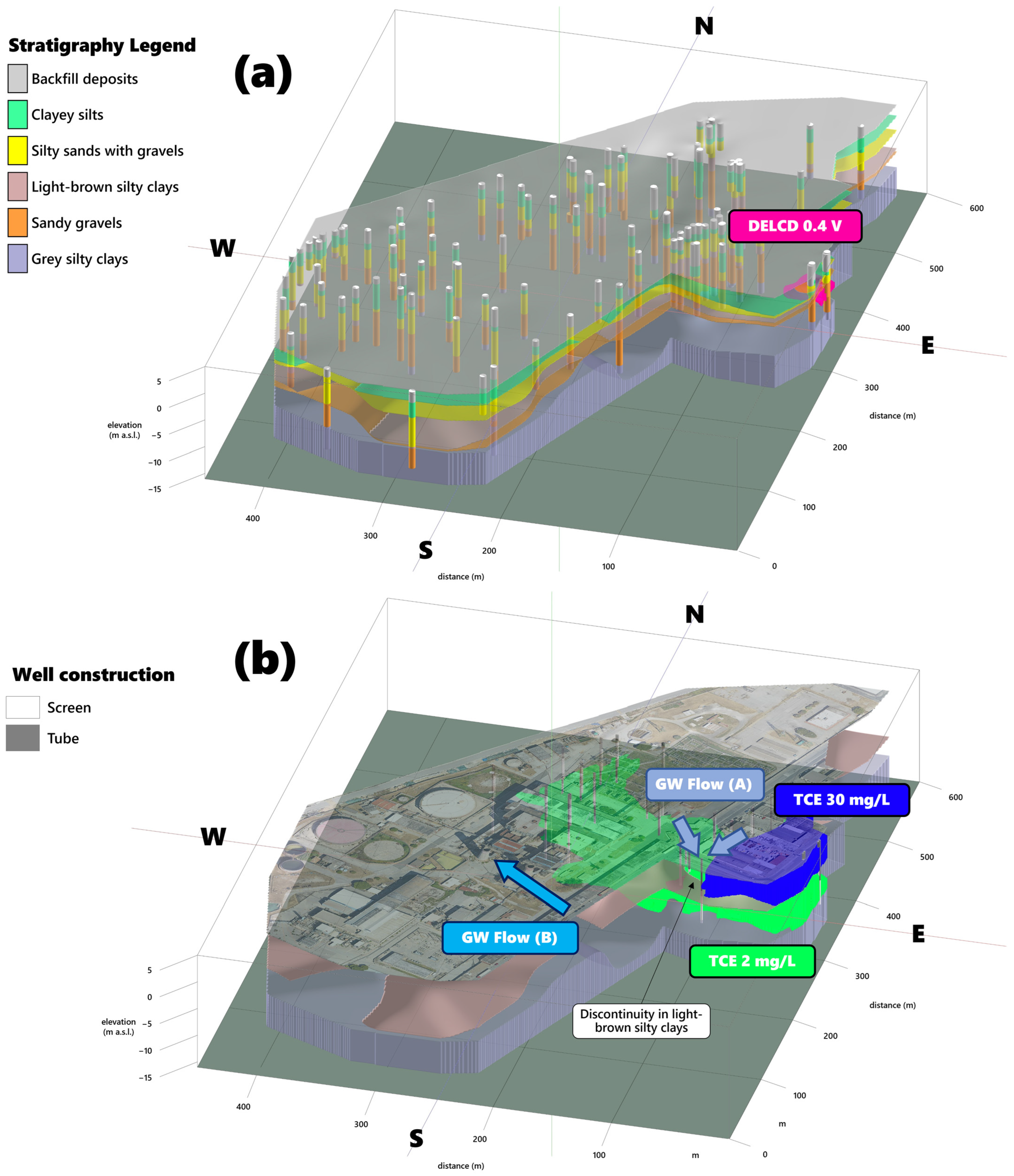 Sustainability 16 05216 g005