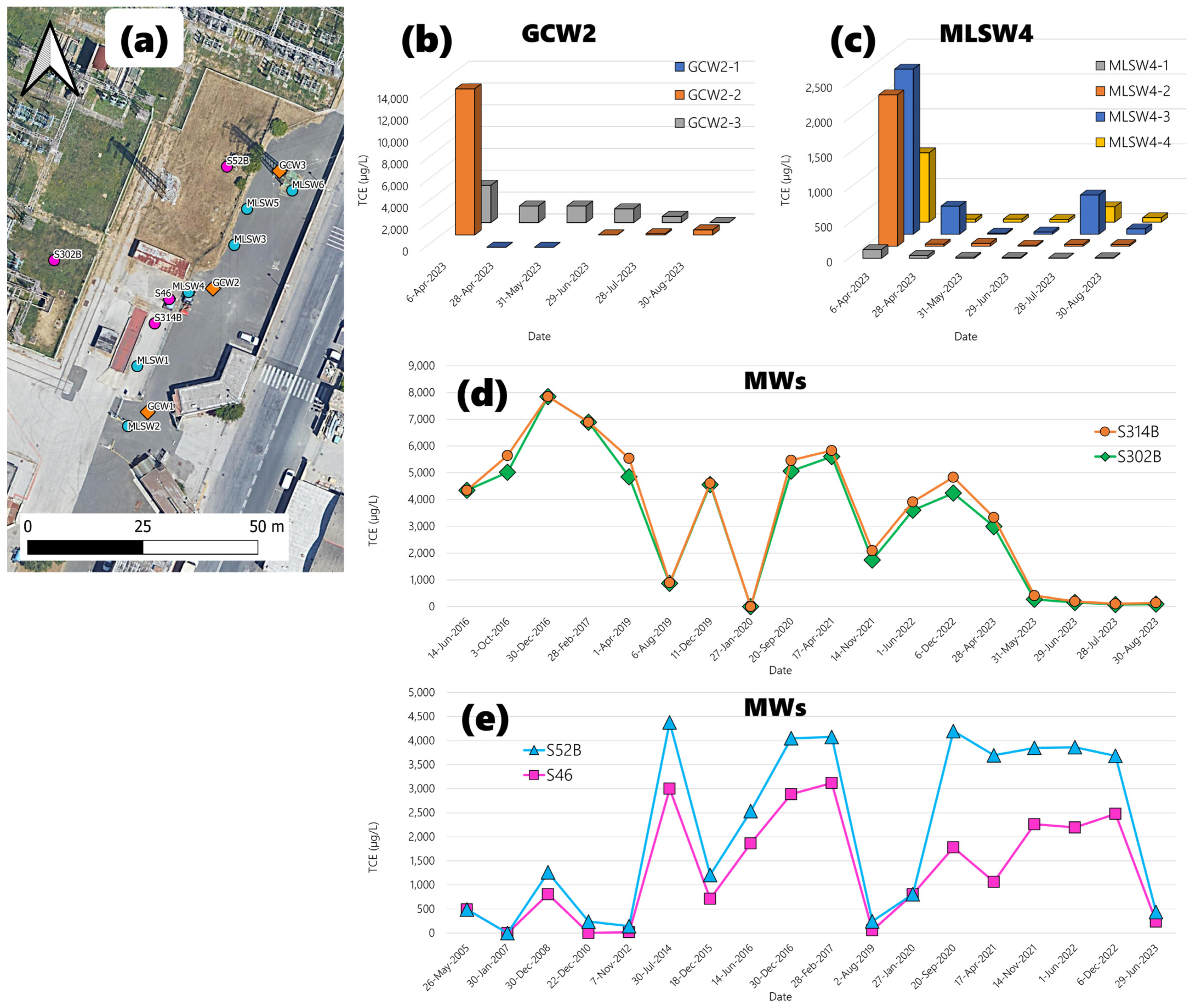 Sustainability 16 05216 g008