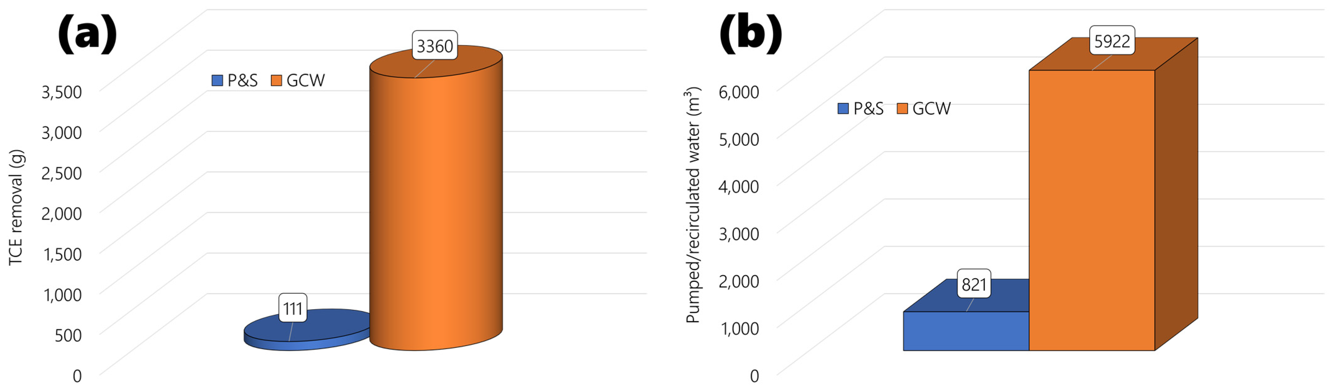 Sustainability 16 05216 g009