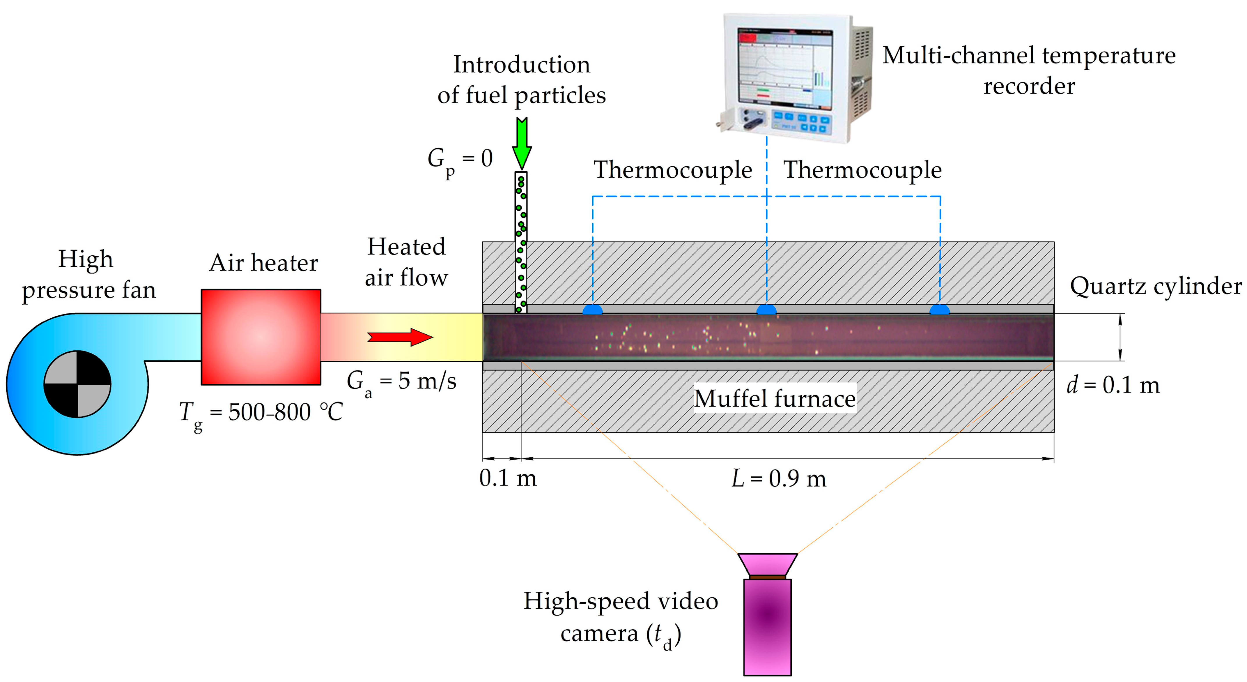 Sustainability 16 05227 g002