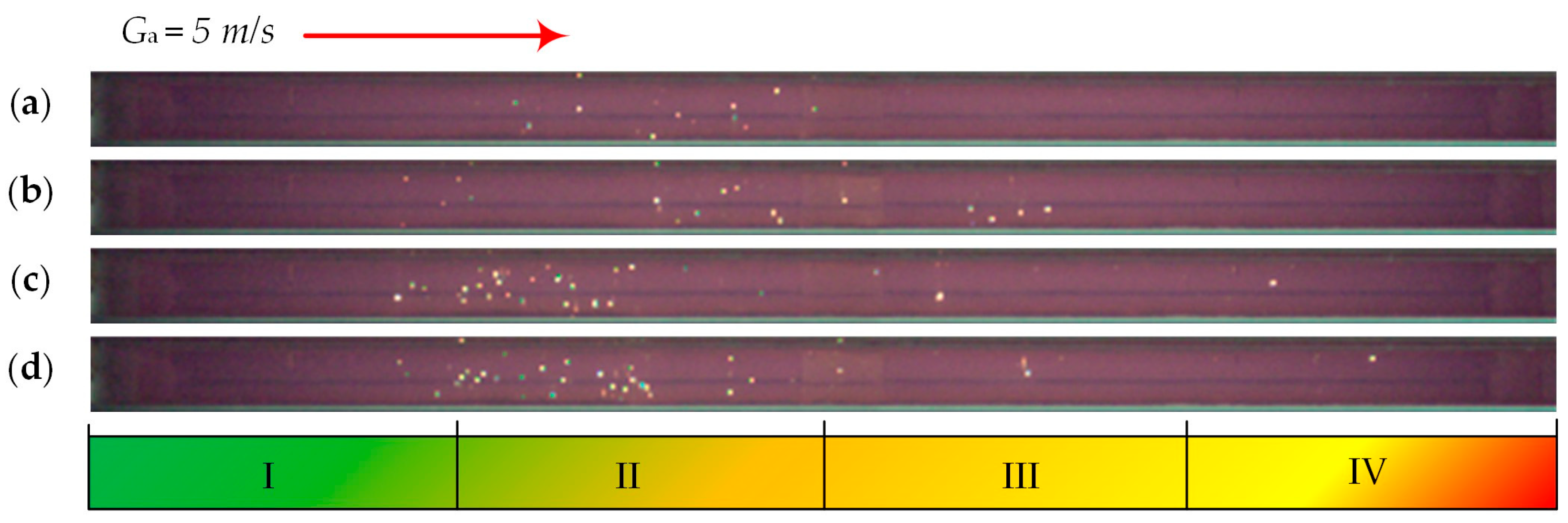 Sustainability 16 05227 g004