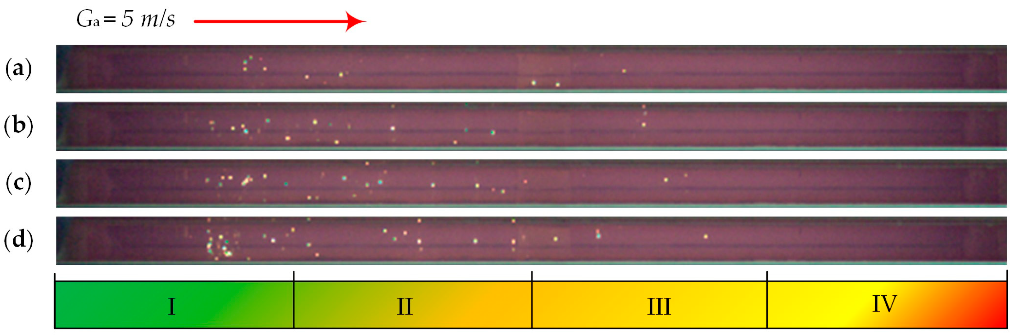 Sustainability 16 05227 g005