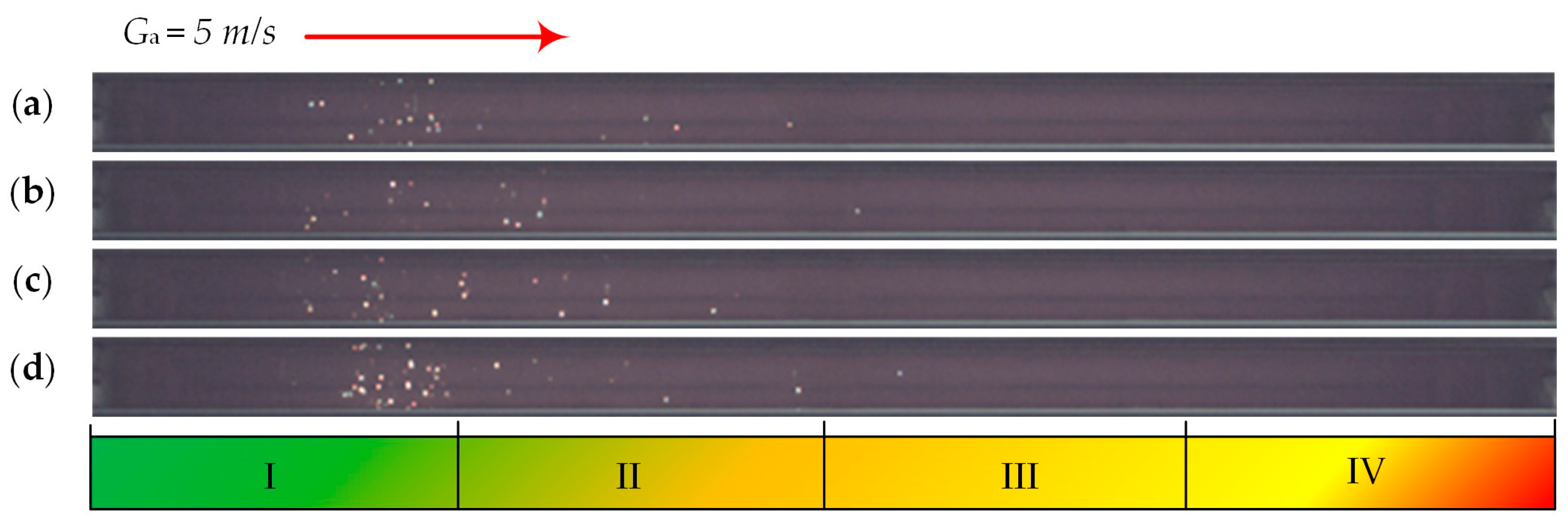 Sustainability 16 05227 g006
