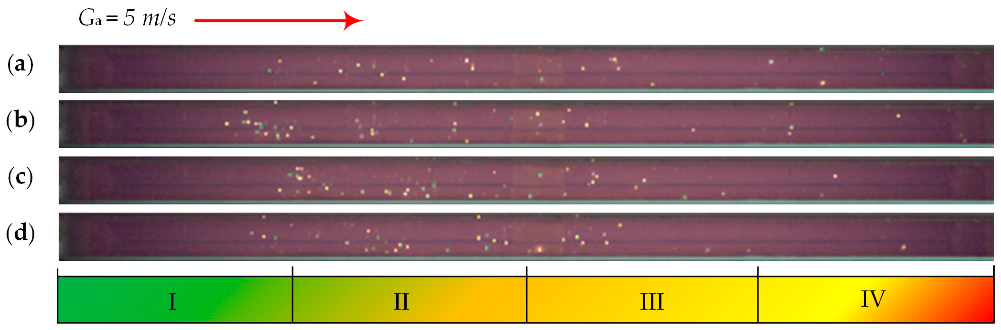 Sustainability 16 05227 g007