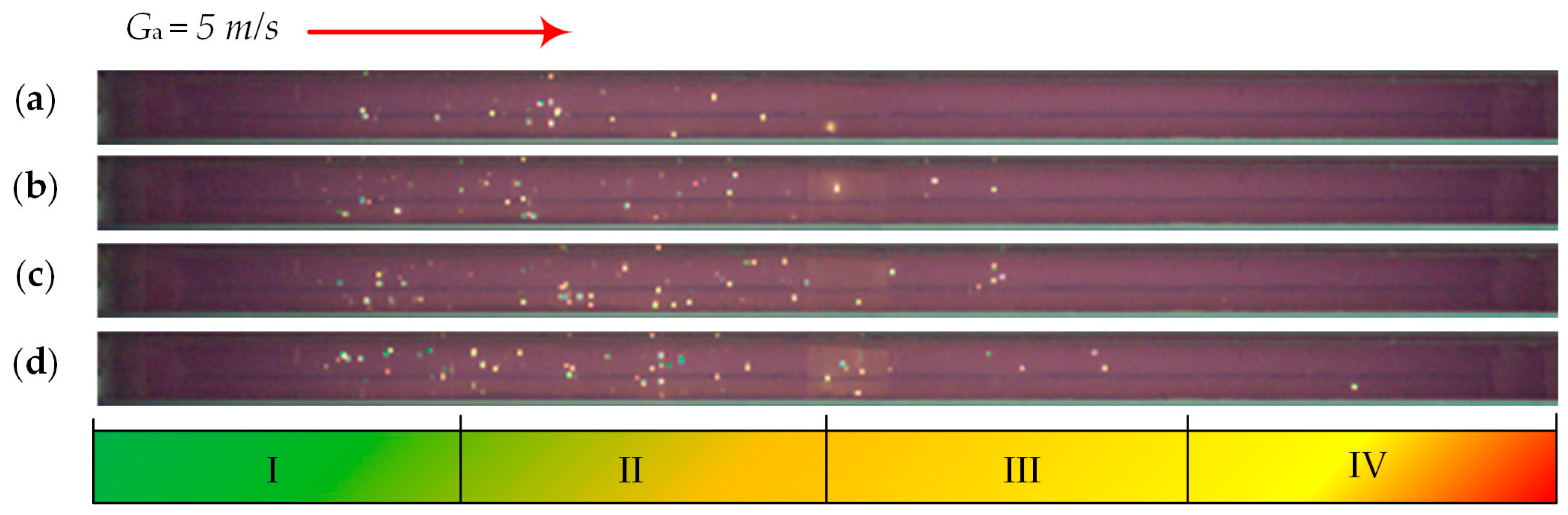 Sustainability 16 05227 g008