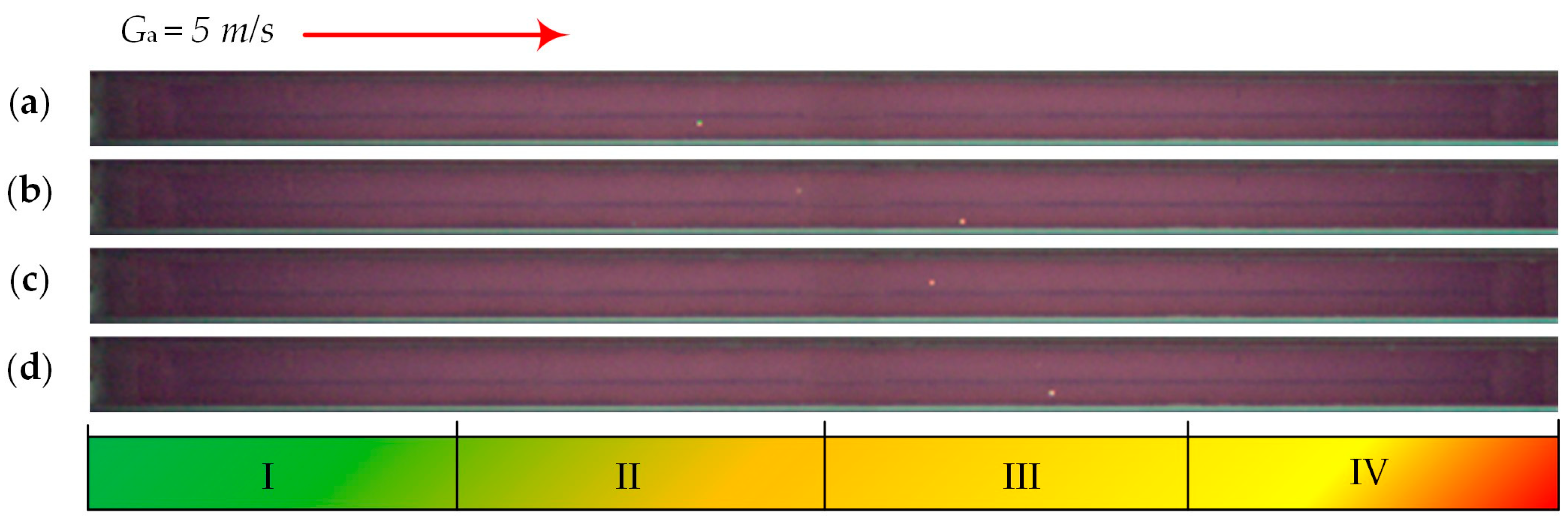 Sustainability 16 05227 g009