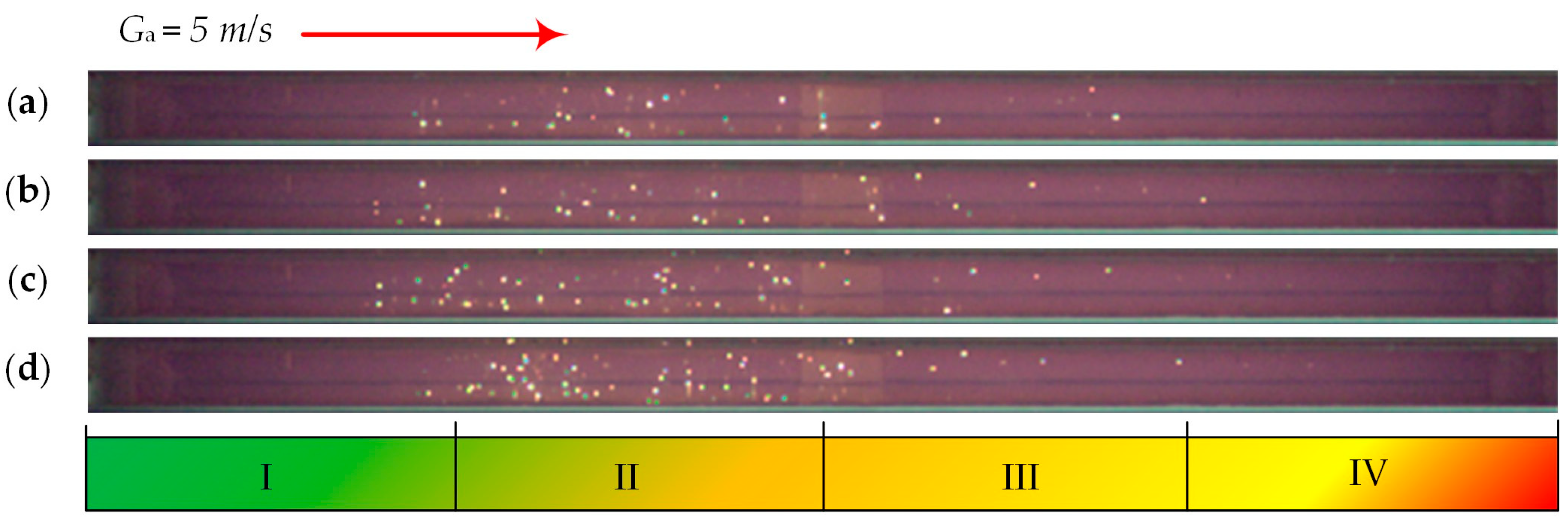Sustainability 16 05227 g010