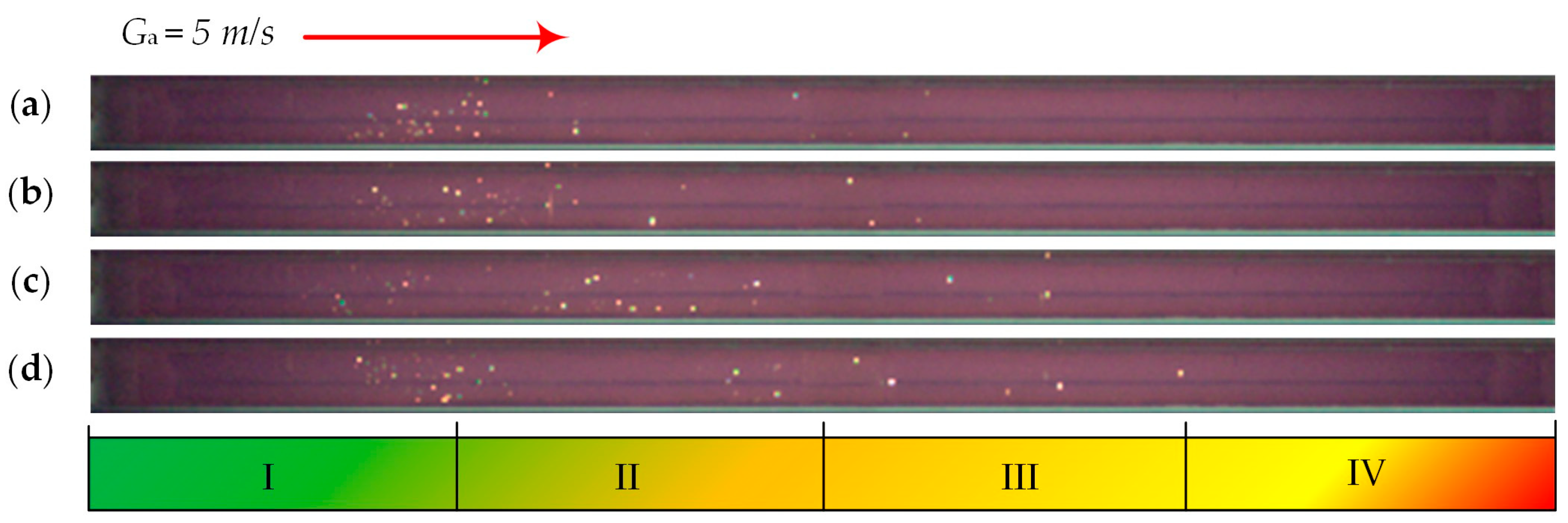 Sustainability 16 05227 g011
