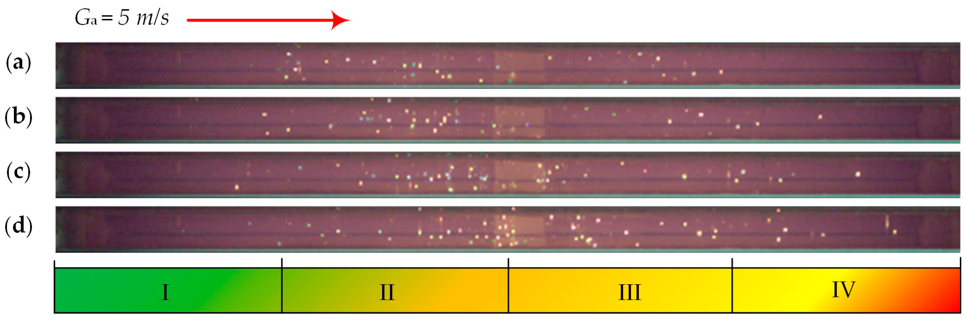 Sustainability 16 05227 g012