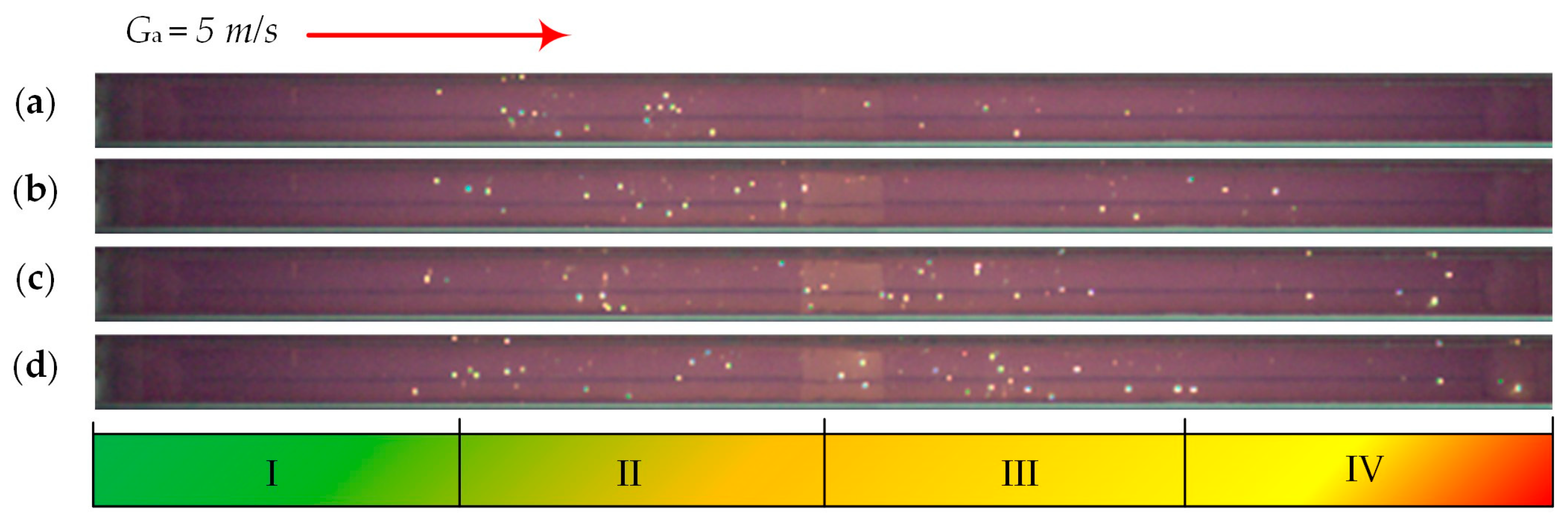 Sustainability 16 05227 g015