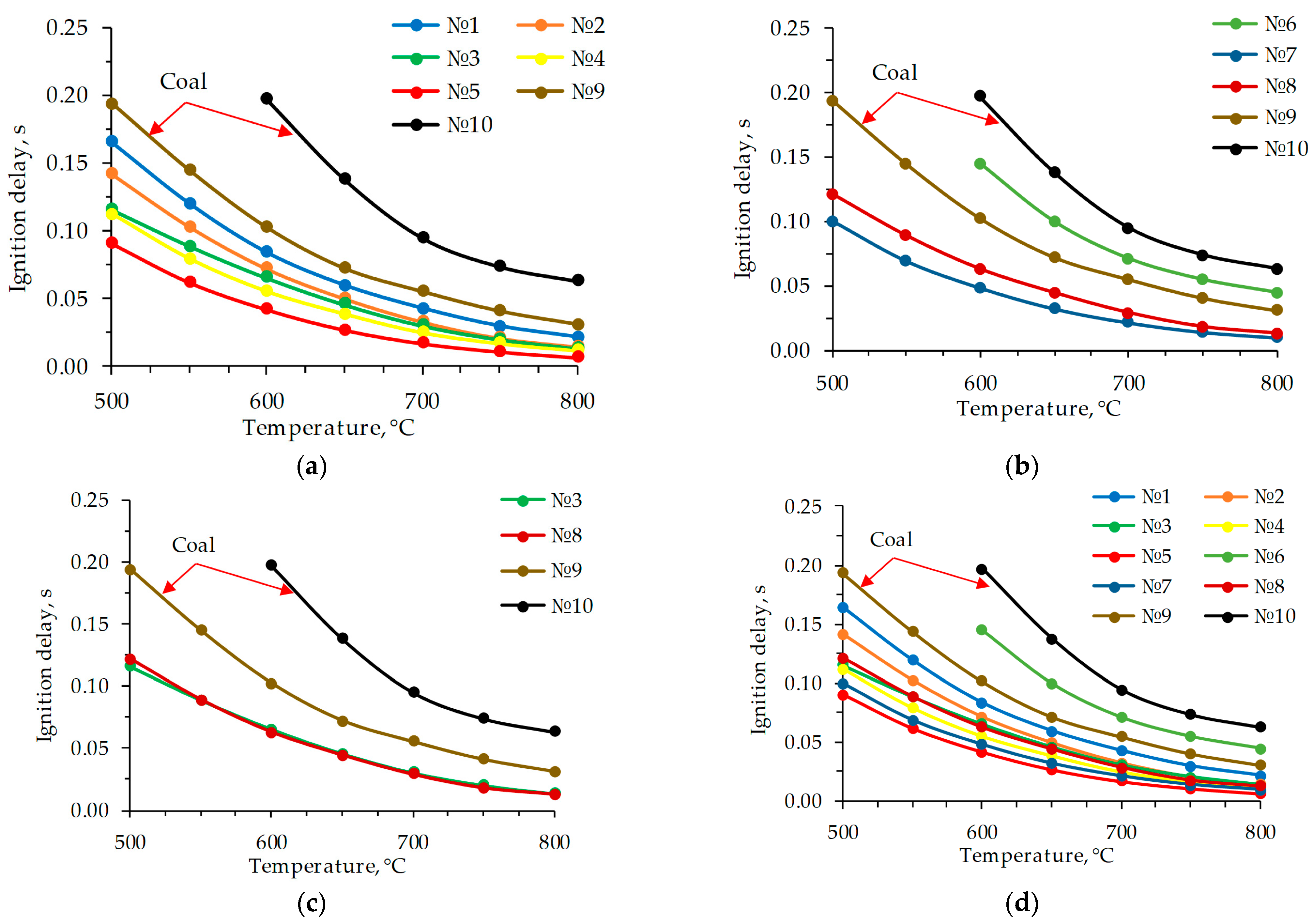Sustainability 16 05227 g016