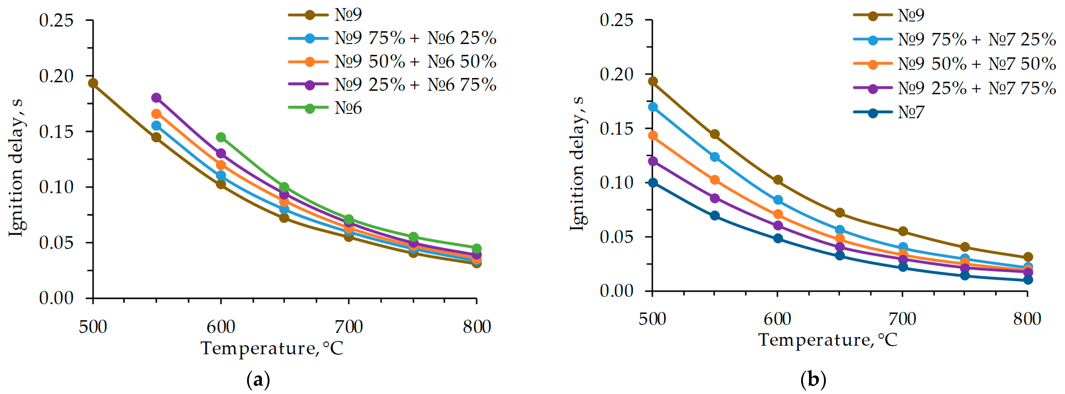 Sustainability 16 05227 g017