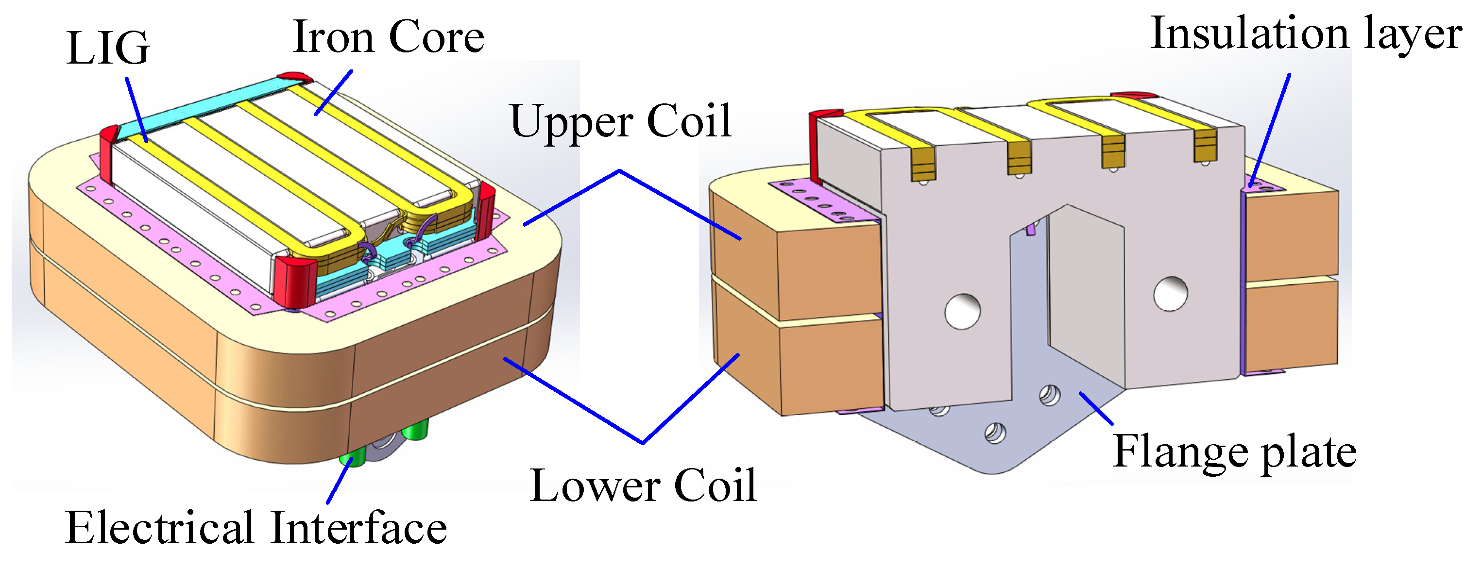 Sustainability 16 05247 g002