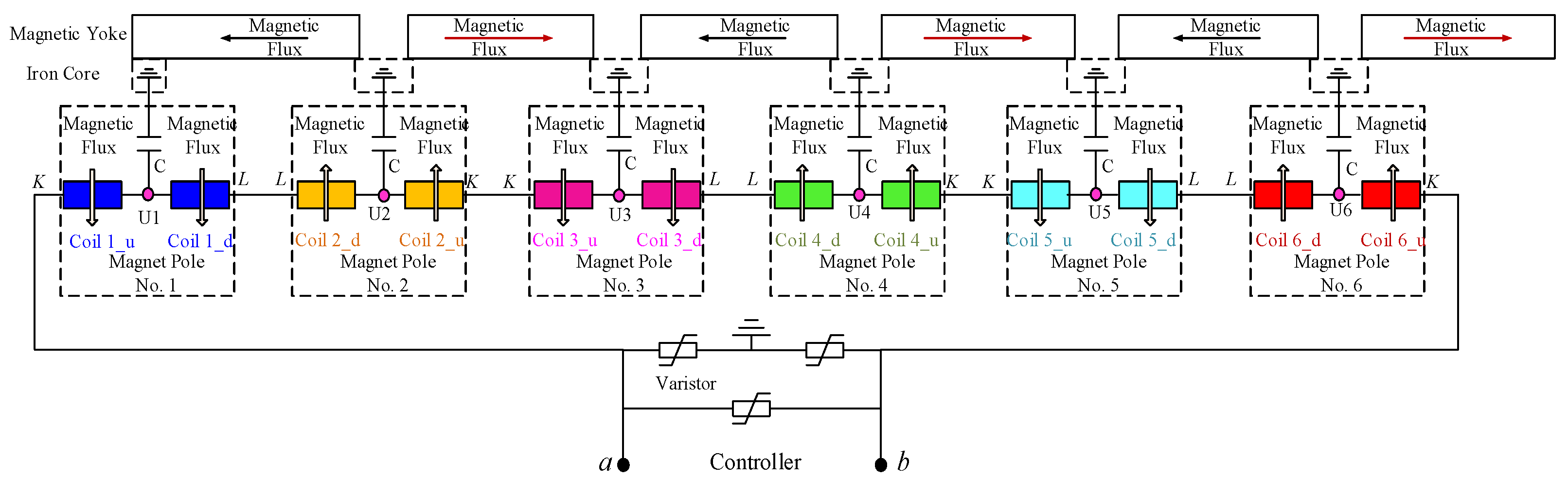 Sustainability 16 05247 g004
