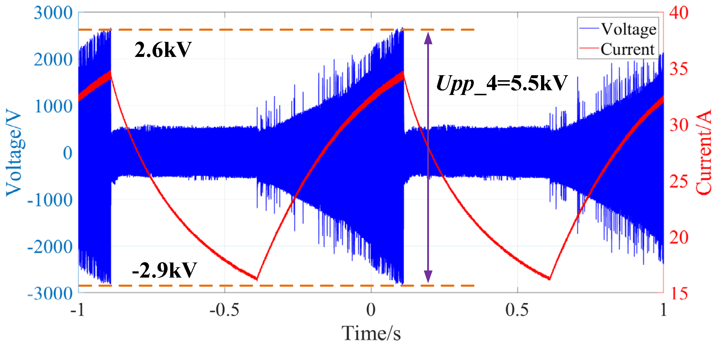Sustainability 16 05247 g007