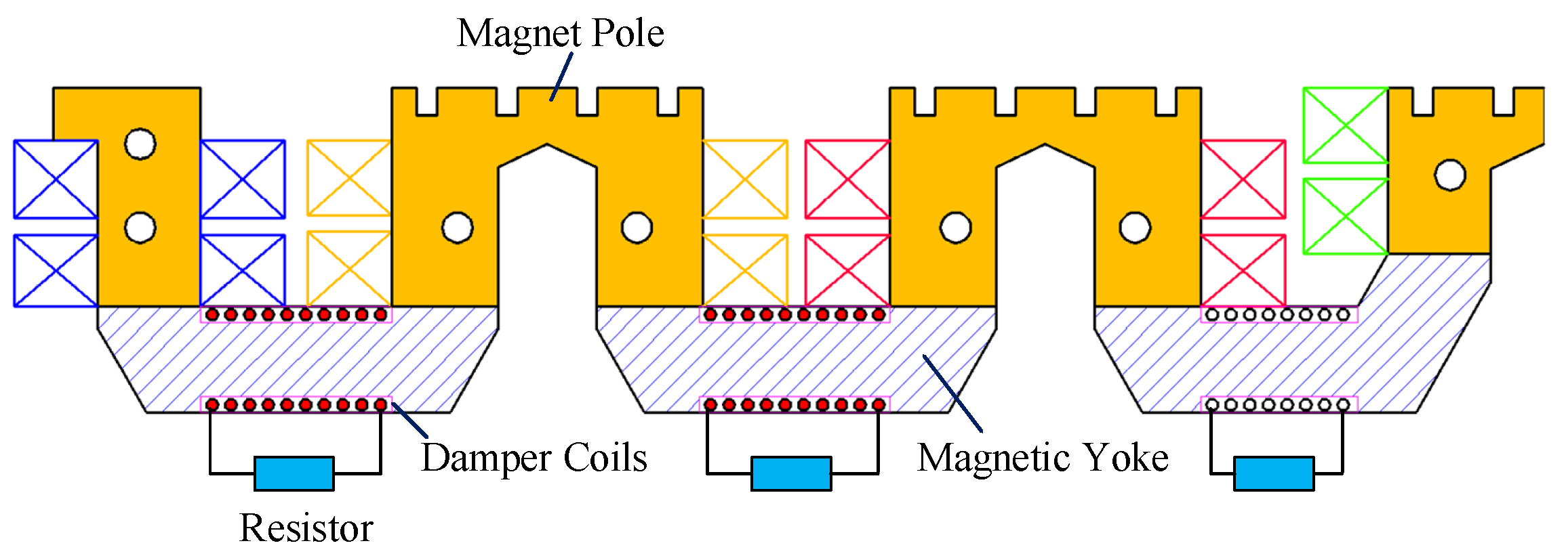 Sustainability 16 05247 g009