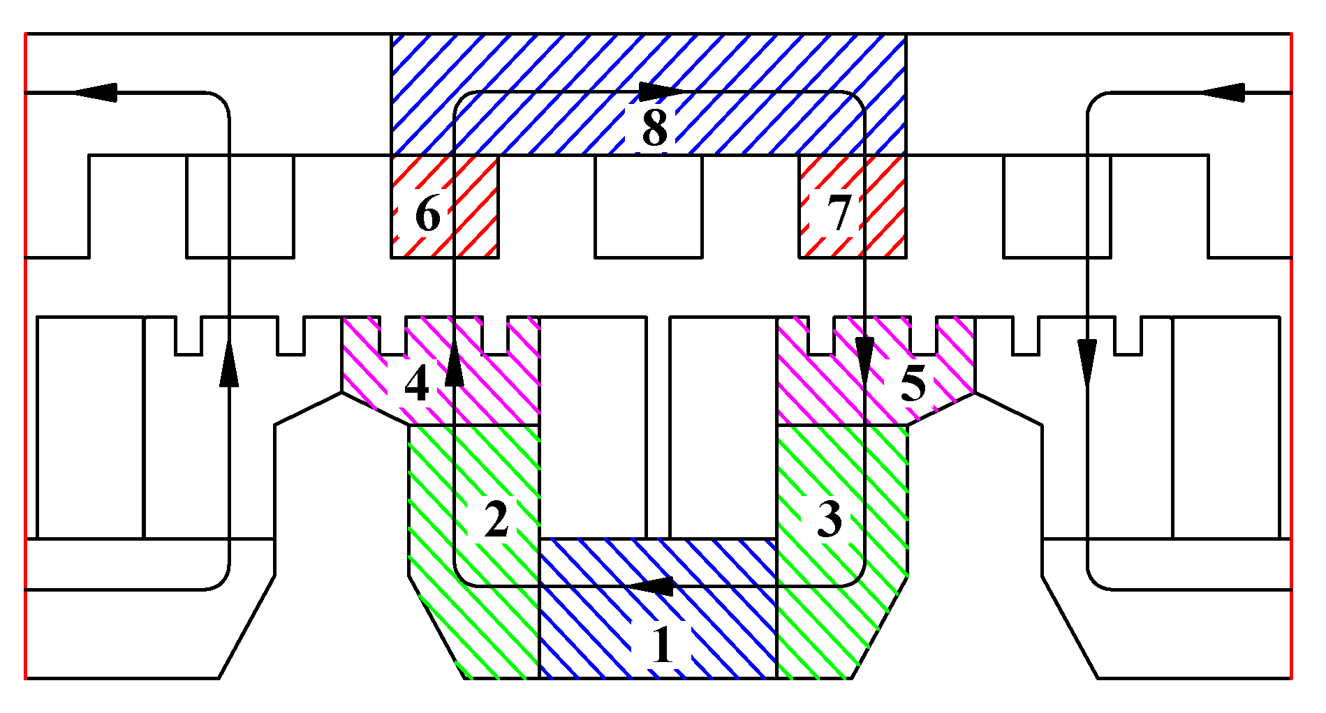 Sustainability 16 05247 g011