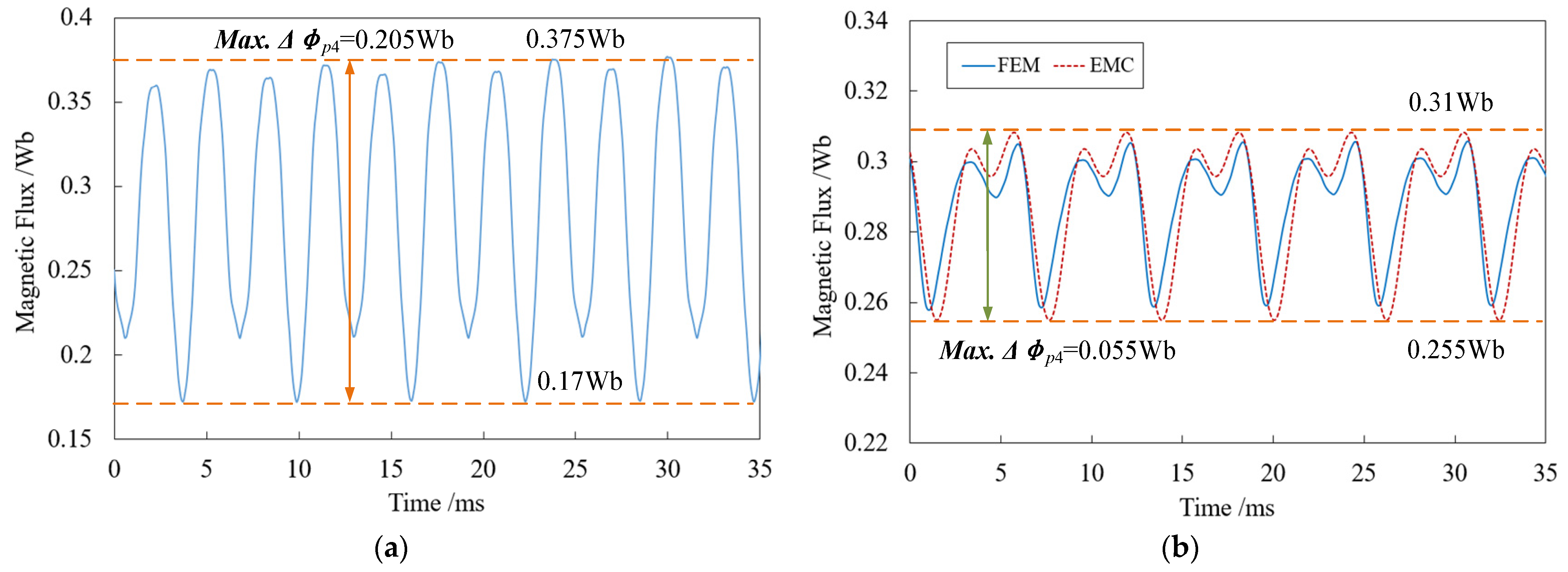 Sustainability 16 05247 g013