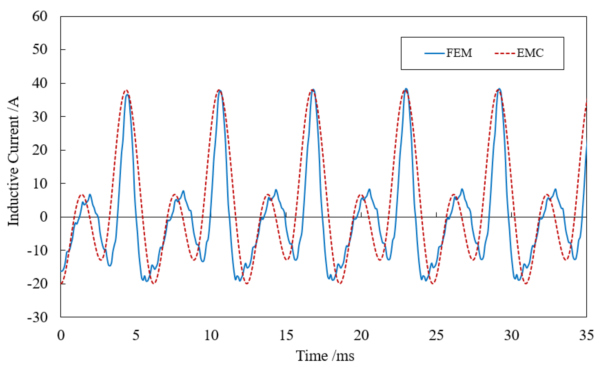 Sustainability 16 05247 g014