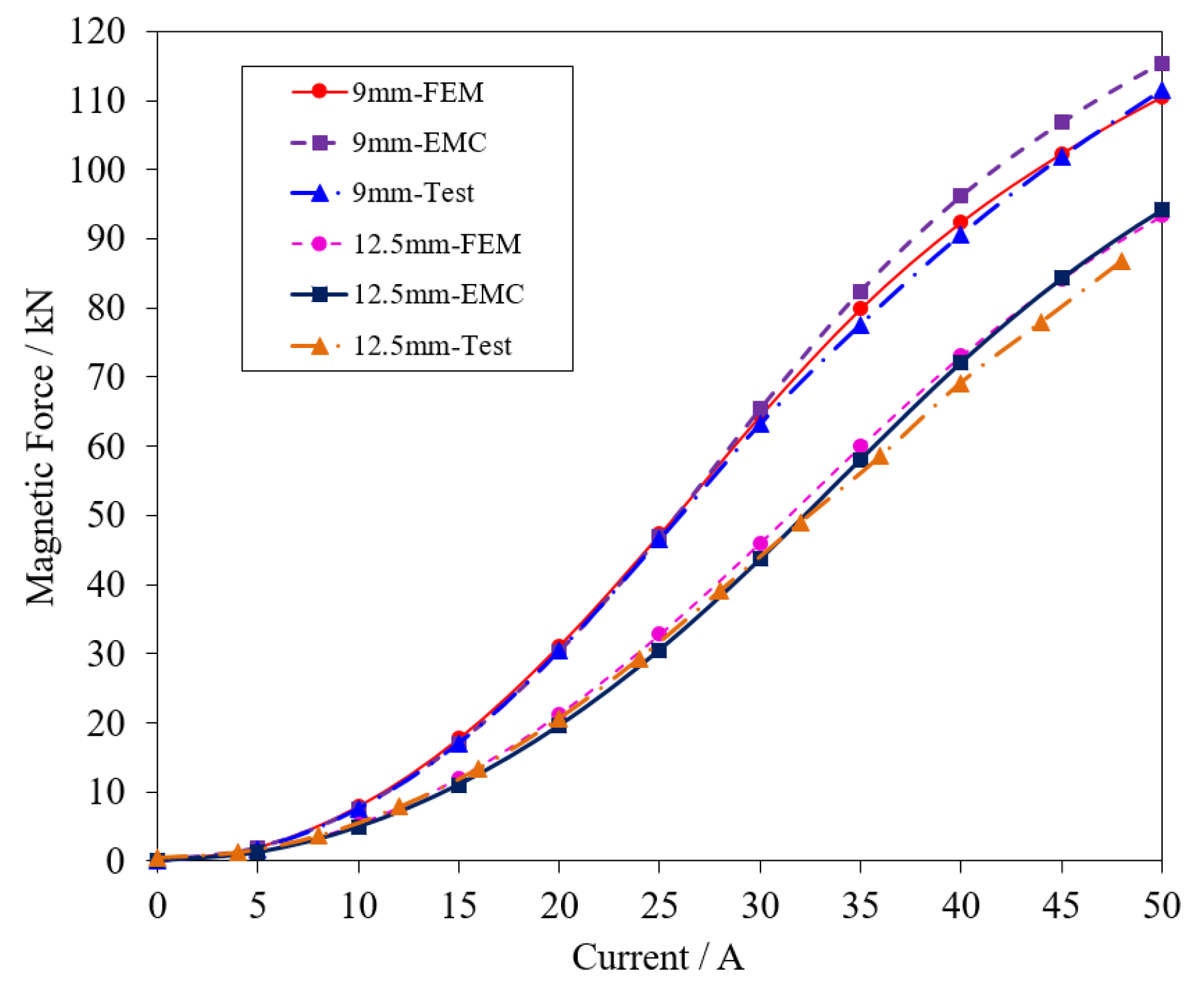 Sustainability 16 05247 g016