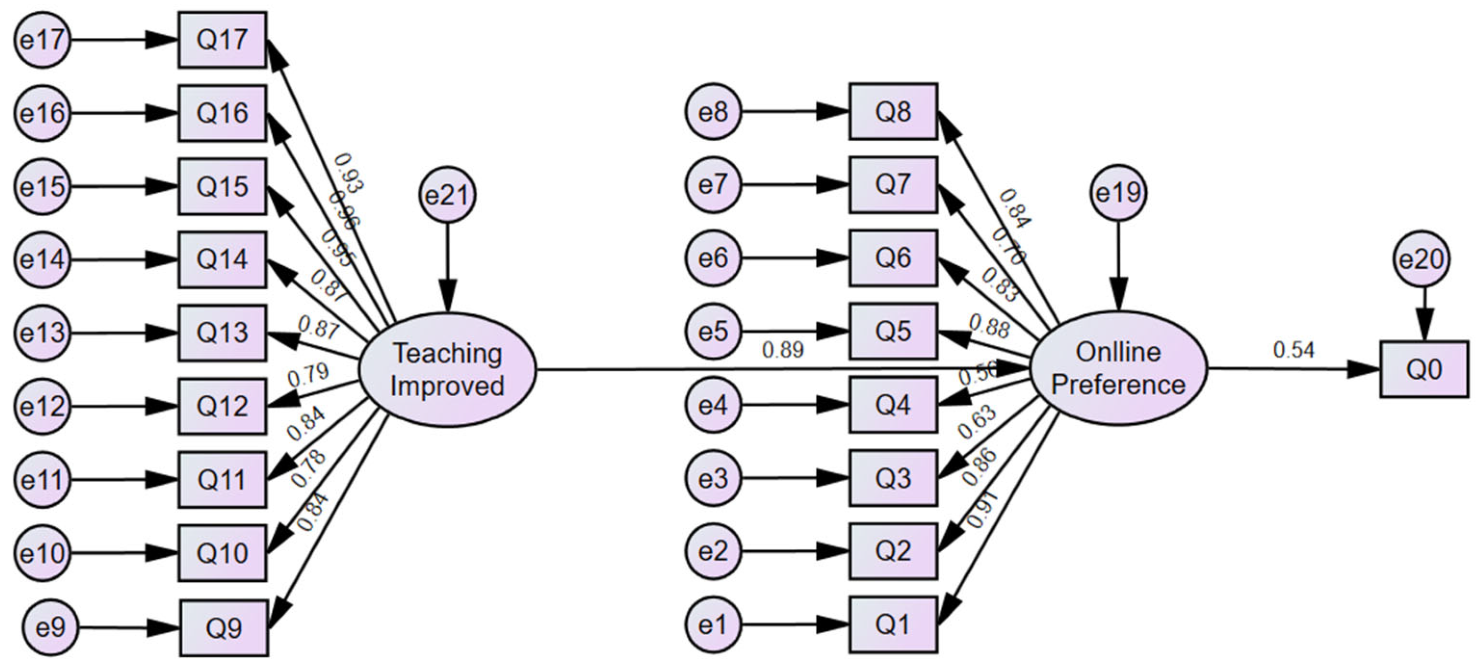 Sustainability 16 05248 g001