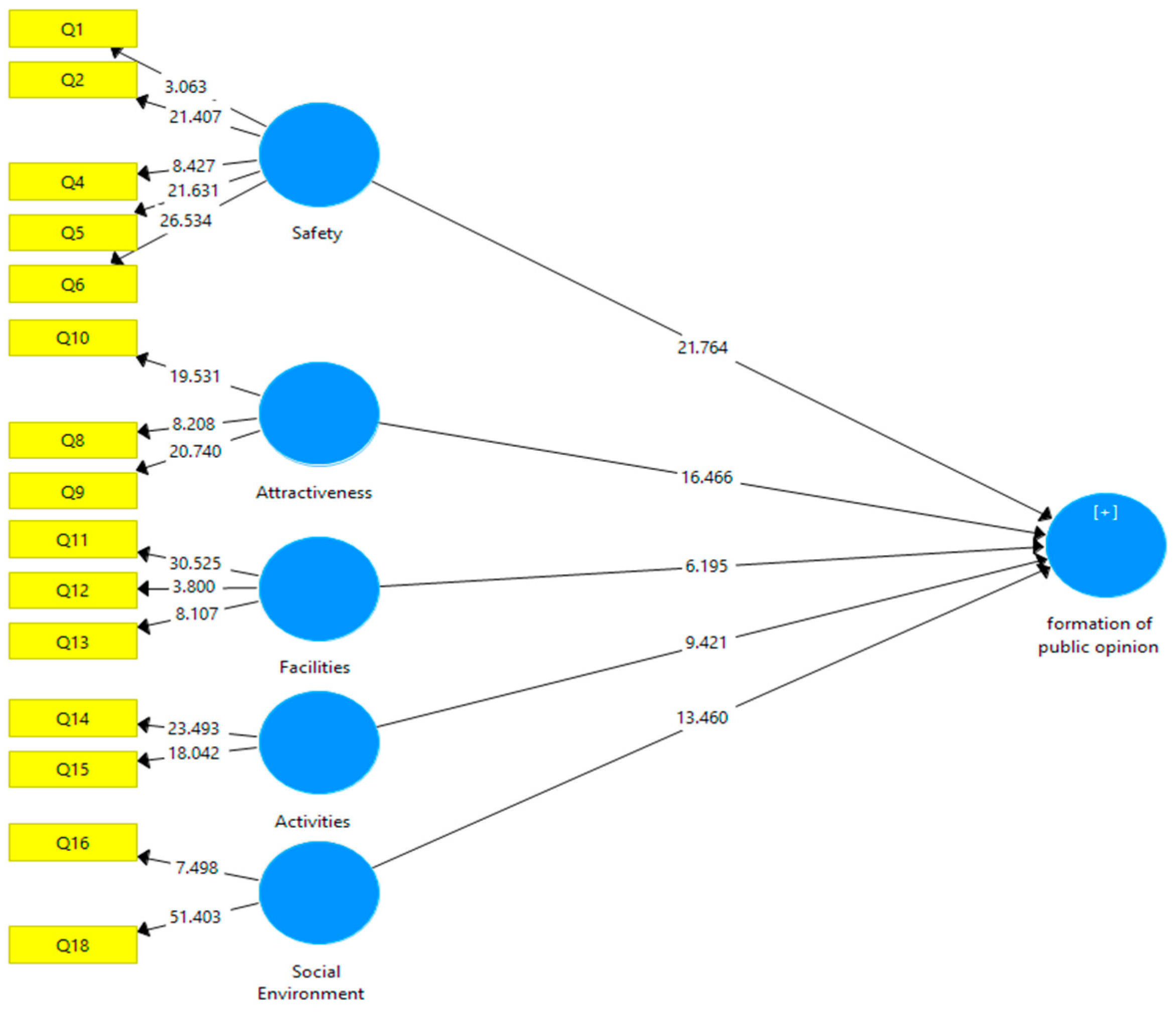 Sustainability 16 05249 g001