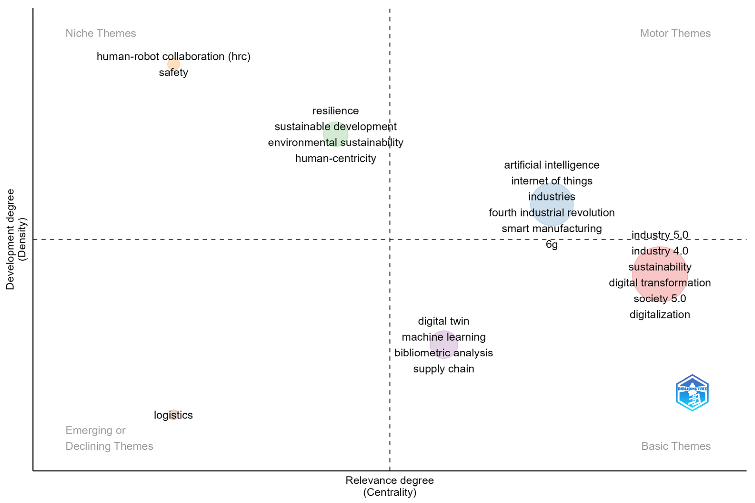 Sustainability 16 05251 g010