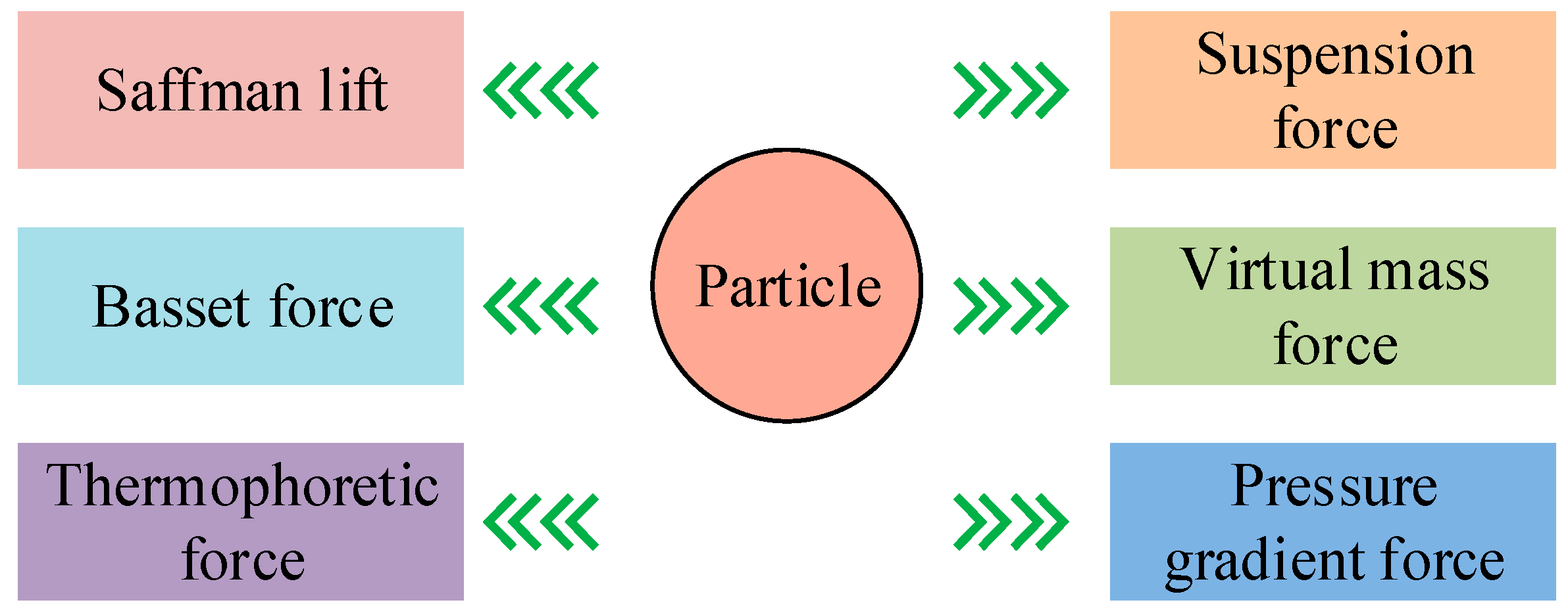 Sustainability 16 05256 g001