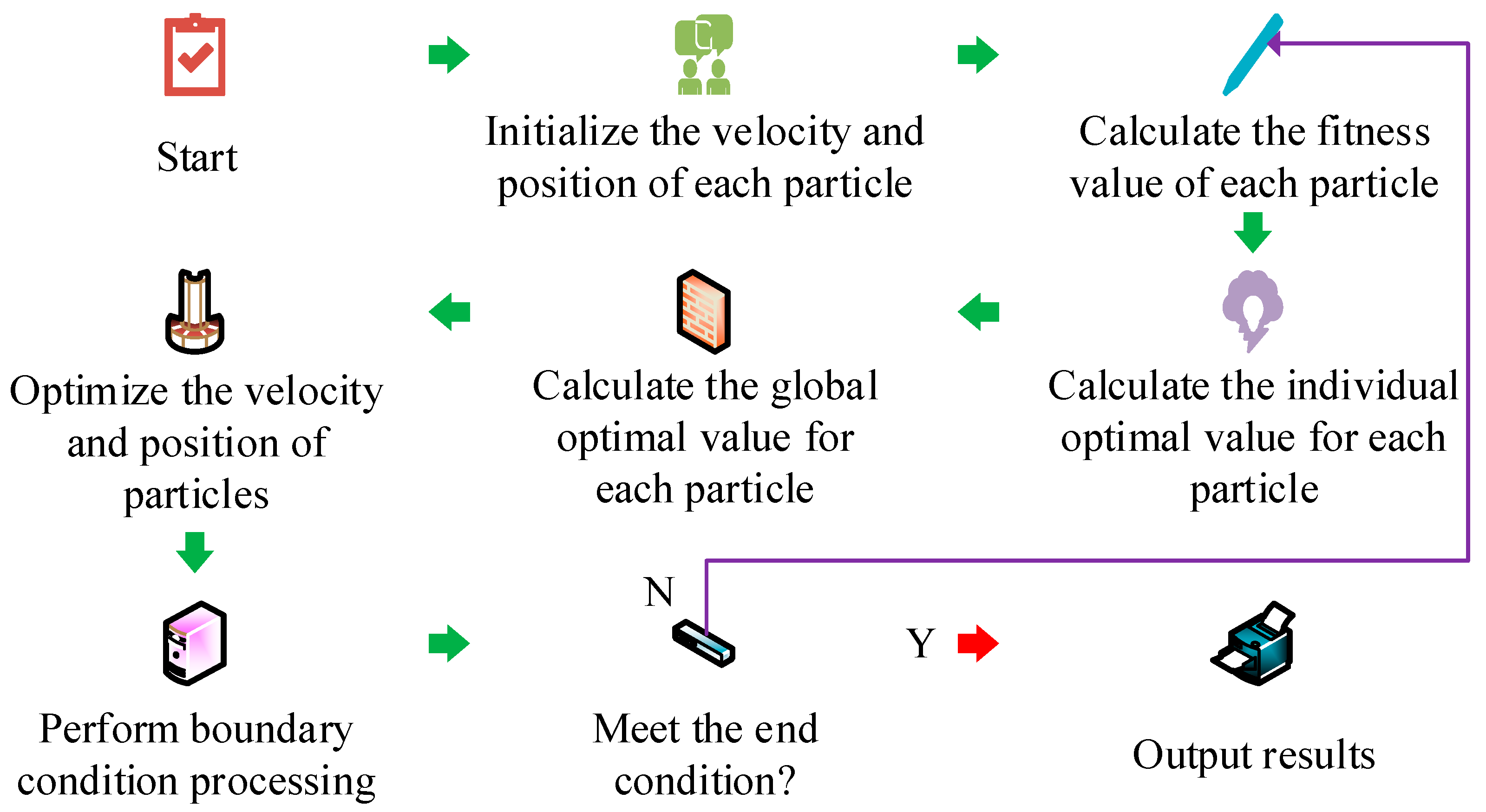 Sustainability 16 05256 g004